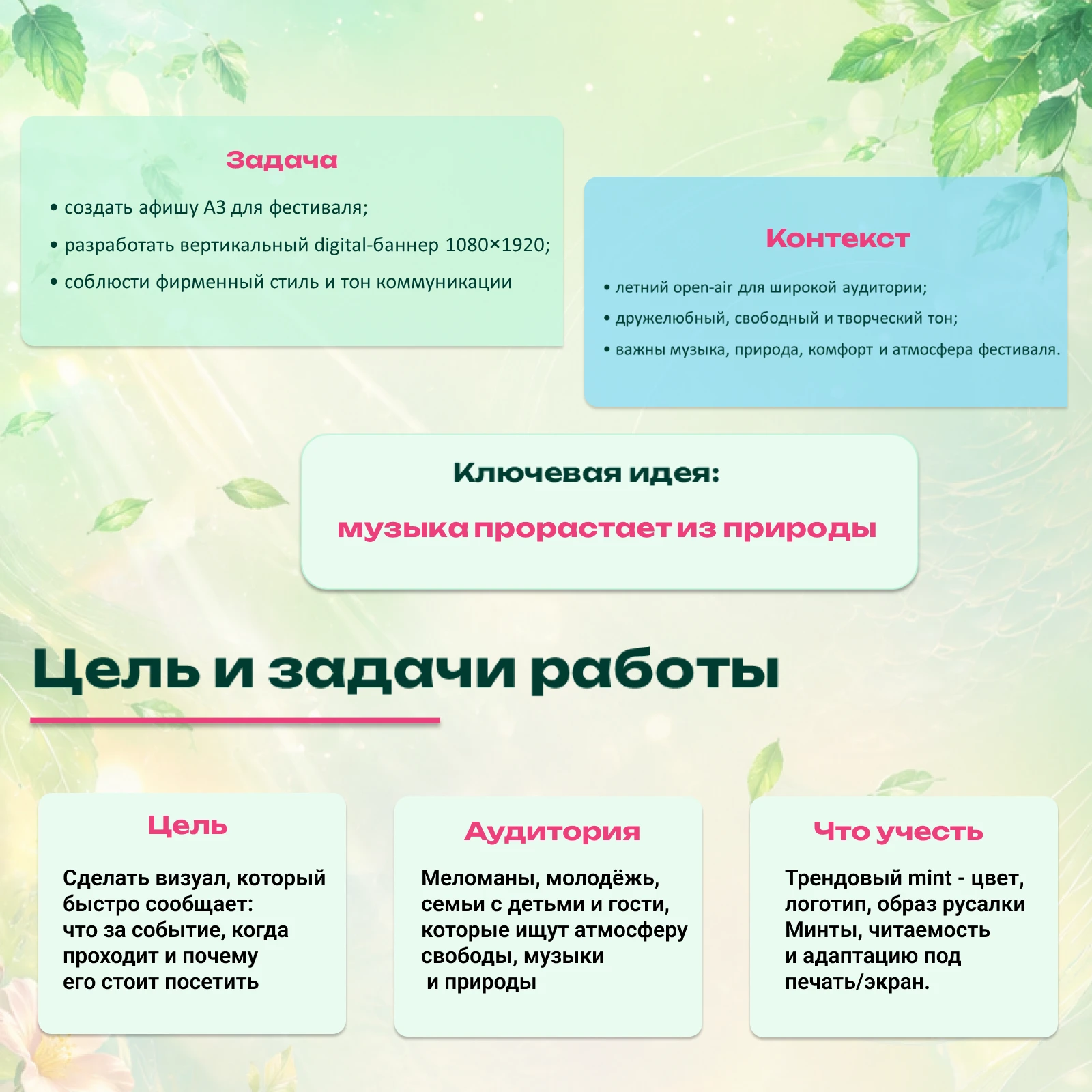 Дикая Мята 2025 — афиша и digital-баннер для музыкального фестиваля. — Изображение №2 — Графика, Маркетинг на Dprofile