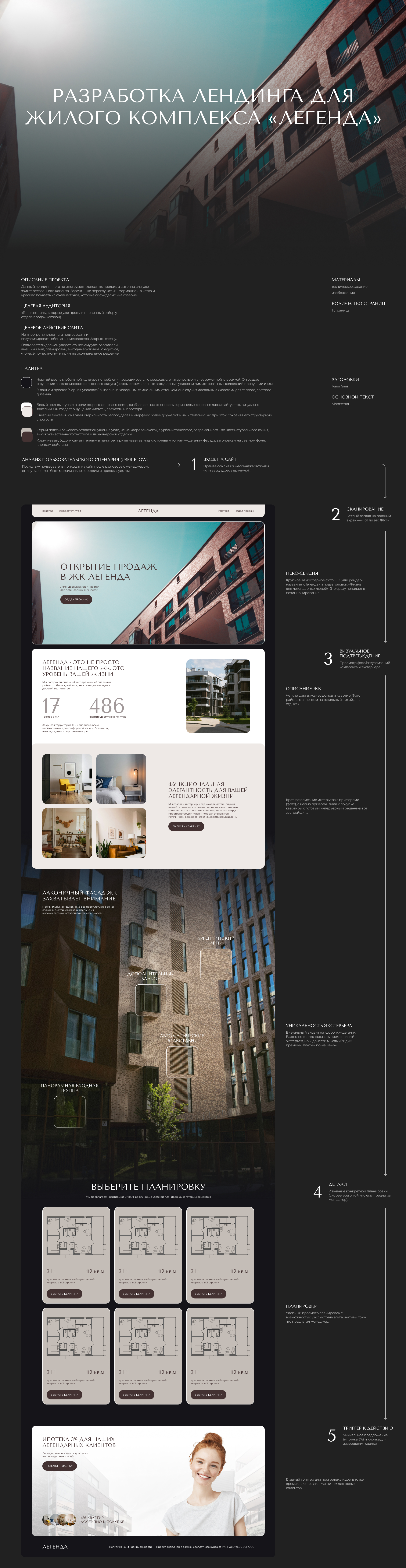 Лендинг для ЖК "Легенда" — Изображение №1 — Интерфейсы на Dprofile