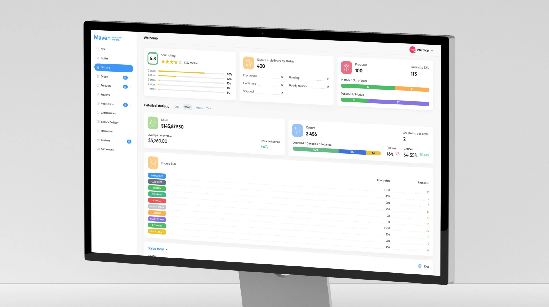 Admin Panel For Merchant On Marketplace — Изображение №4 — Интерфейсы на Dprofile
