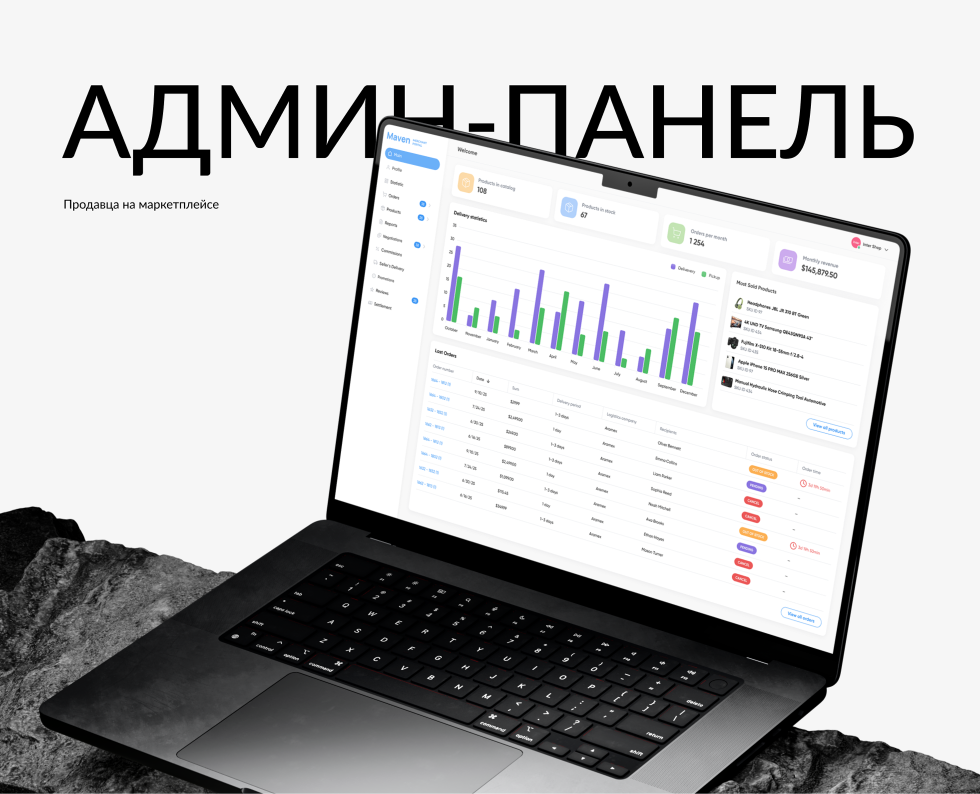 Admin Panel For Merchant On Marketplace на Dprofile