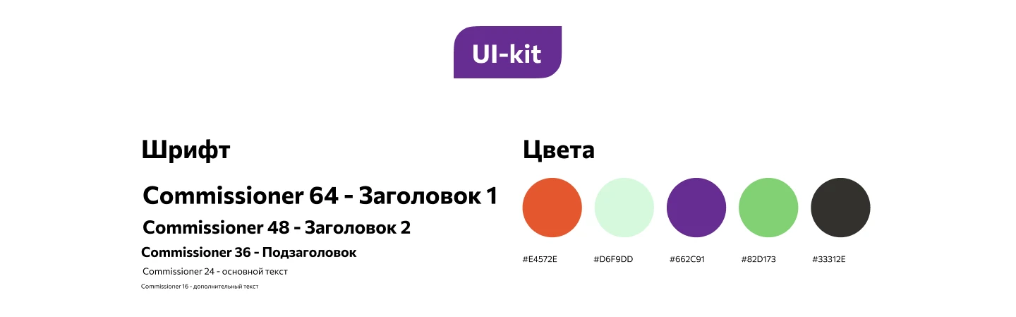Лендинг натурального сока FruitEco — Изображение №4 — Интерфейсы на Dprofile