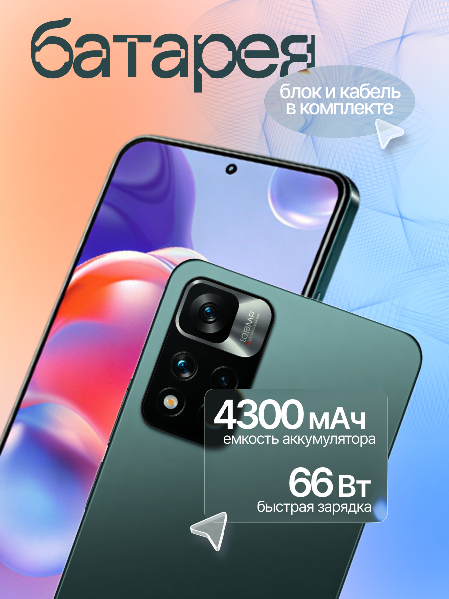 Дизайн карточки товара — Изображение №6 — Графика, Маркетинг на Dprofile