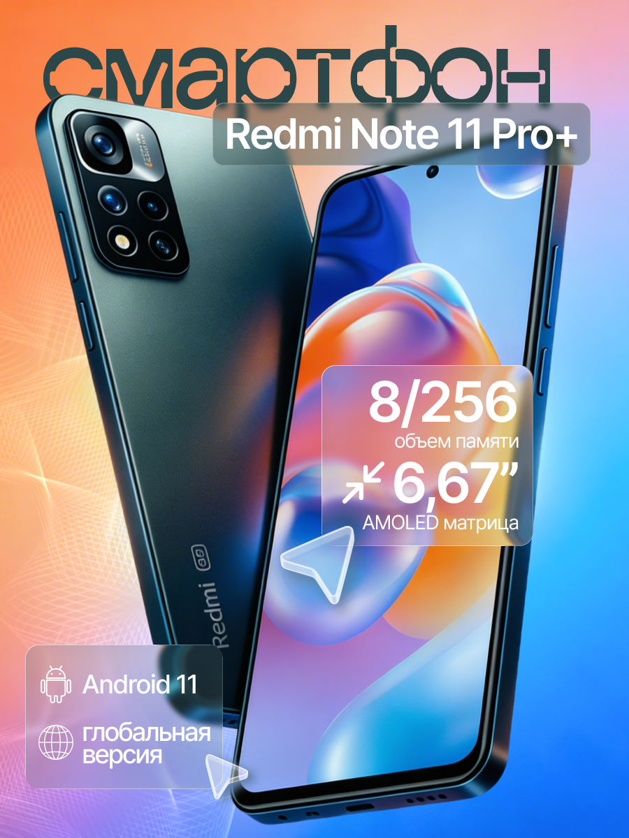 Дизайн карточки товара — Изображение №3 — Графика, Маркетинг на Dprofile