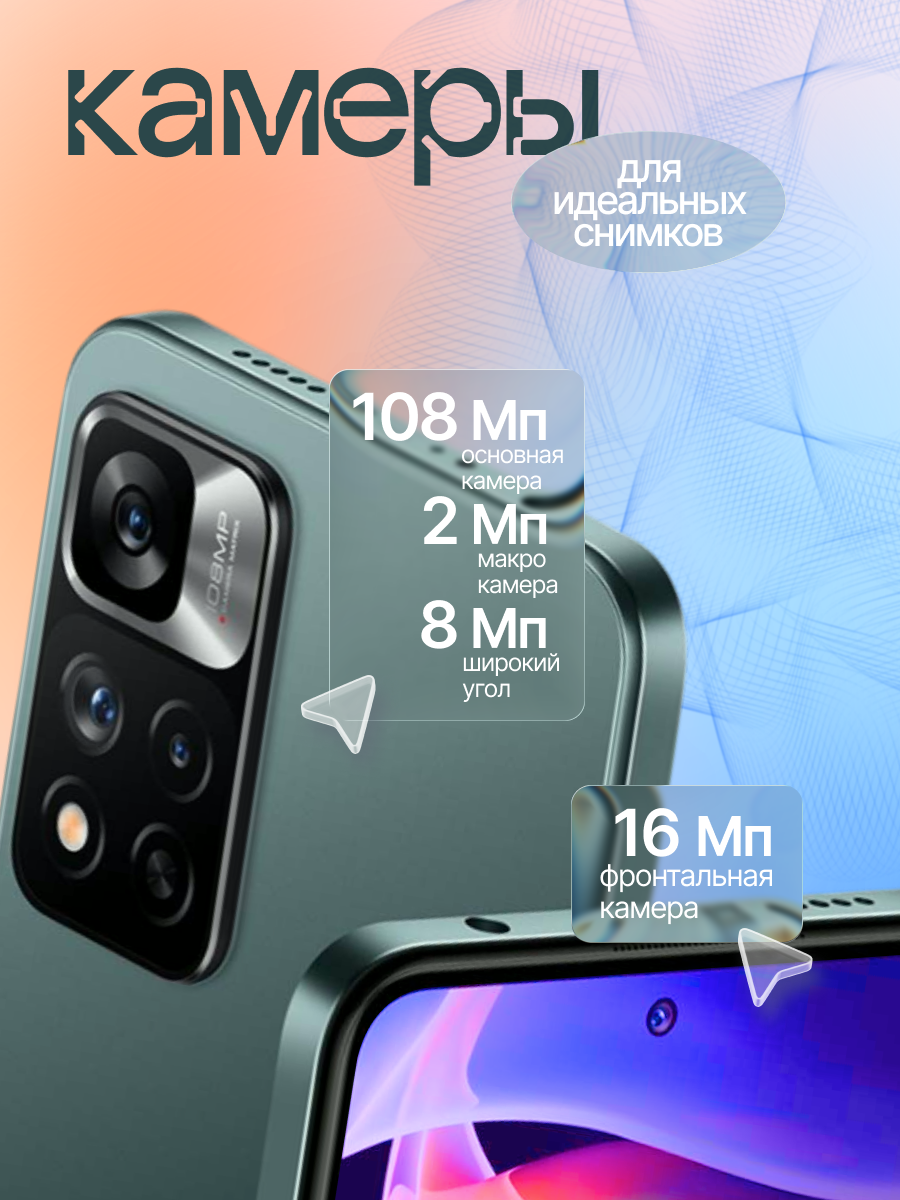 Дизайн карточки товара — Изображение №5 — Графика, Маркетинг на Dprofile