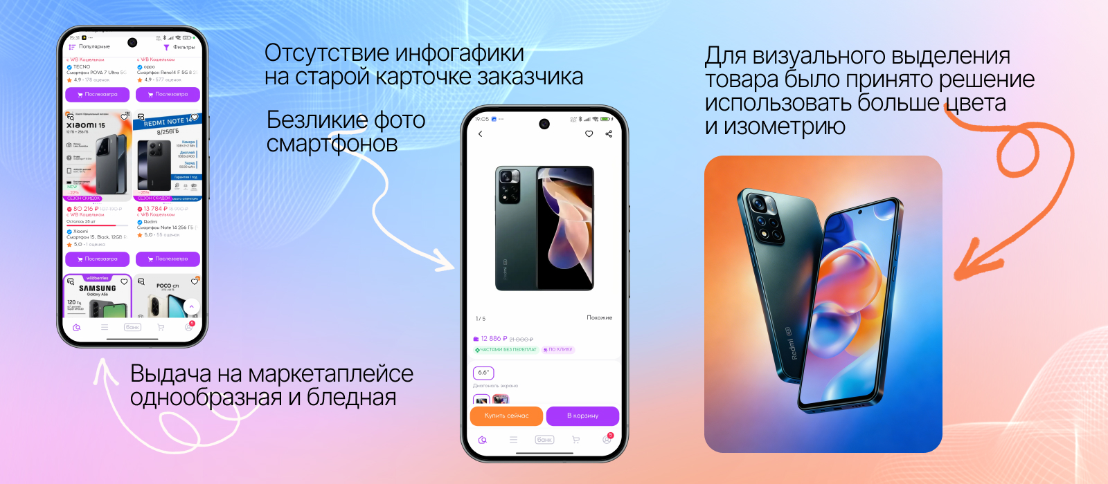 Дизайн карточки товара — Изображение №2 — Графика, Маркетинг на Dprofile