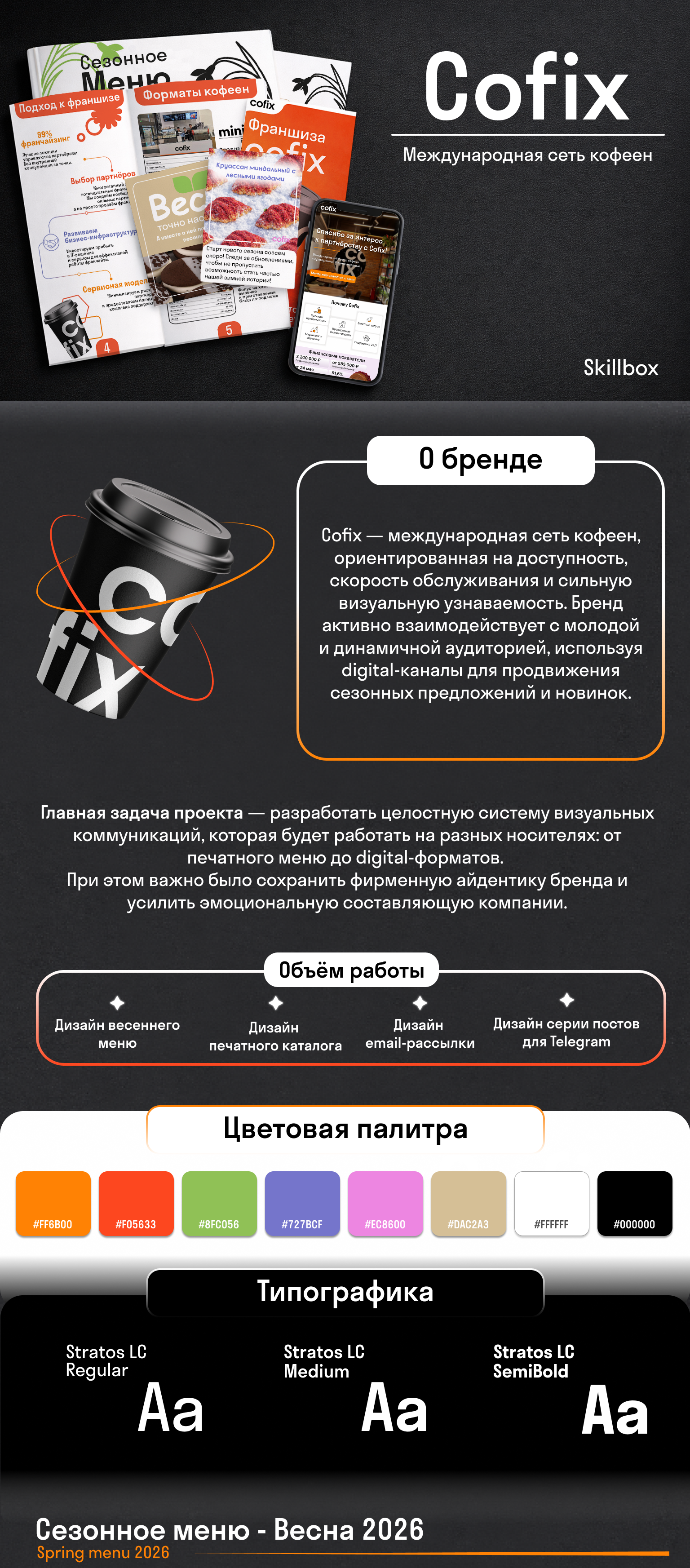 Учебный проект Cofix — Изображение №1 — Брендинг, Графика на Dprofile