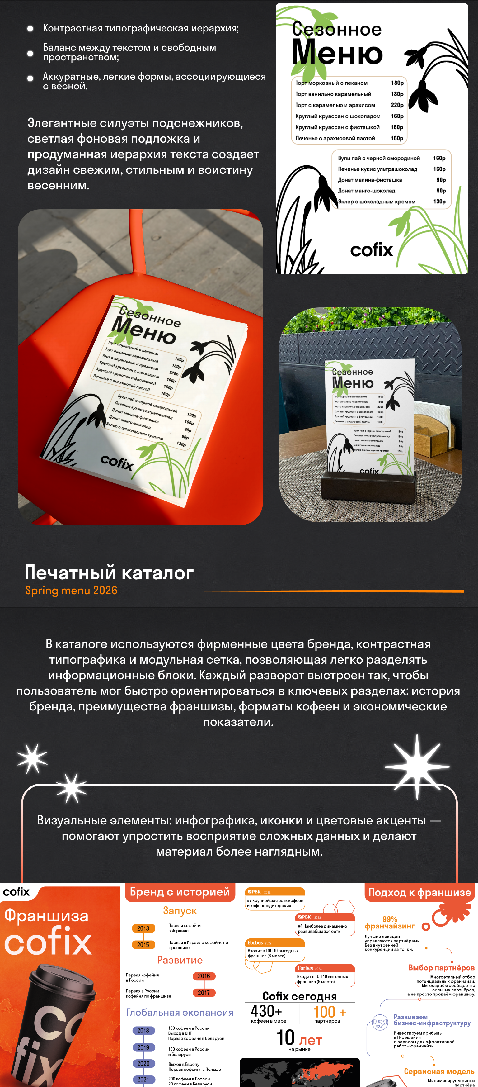 Учебный проект Cofix — Изображение №2 — Брендинг, Графика на Dprofile