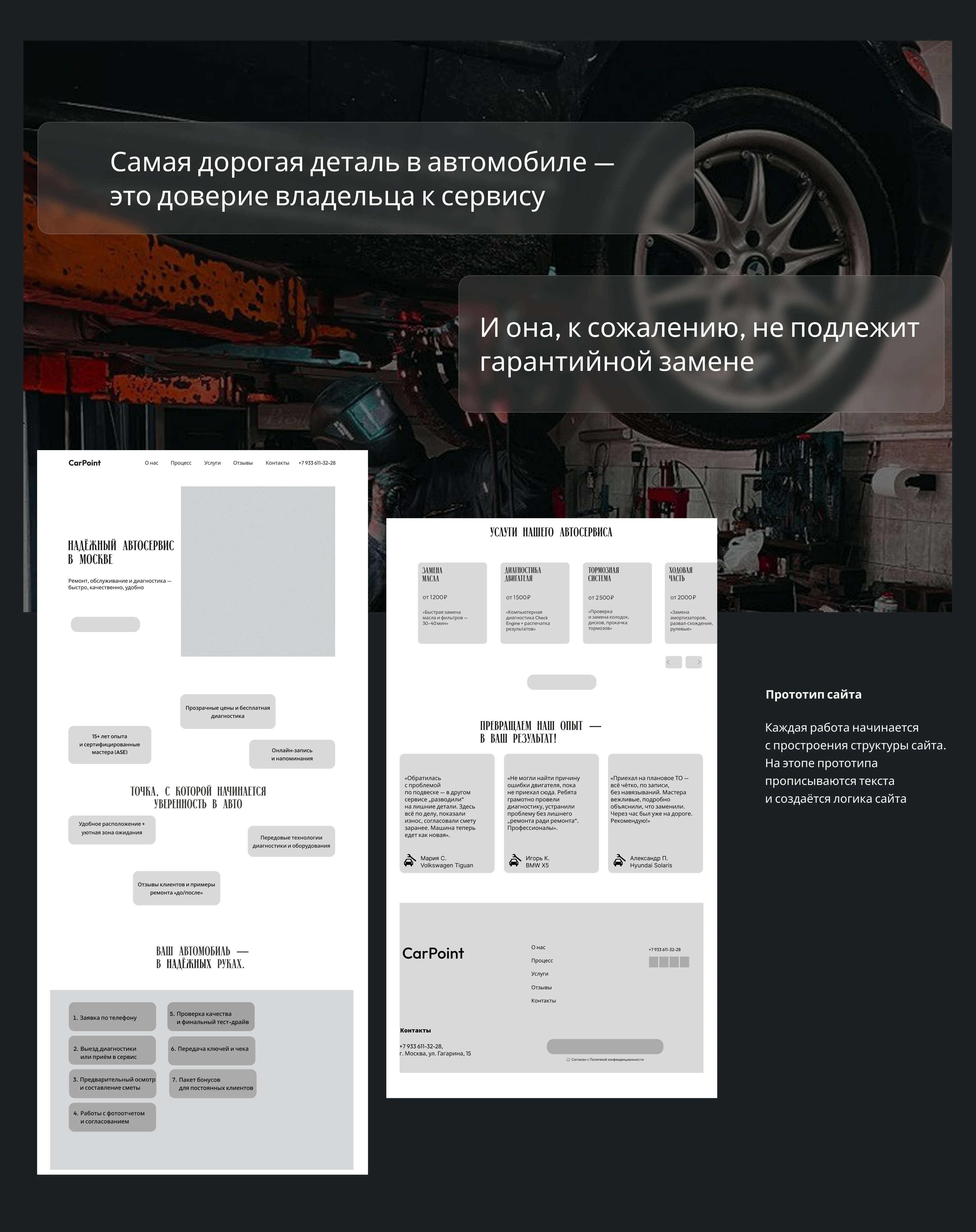 CarPoint: Auto Repair Service Website — Изображение №4 — Интерфейсы на Dprofile