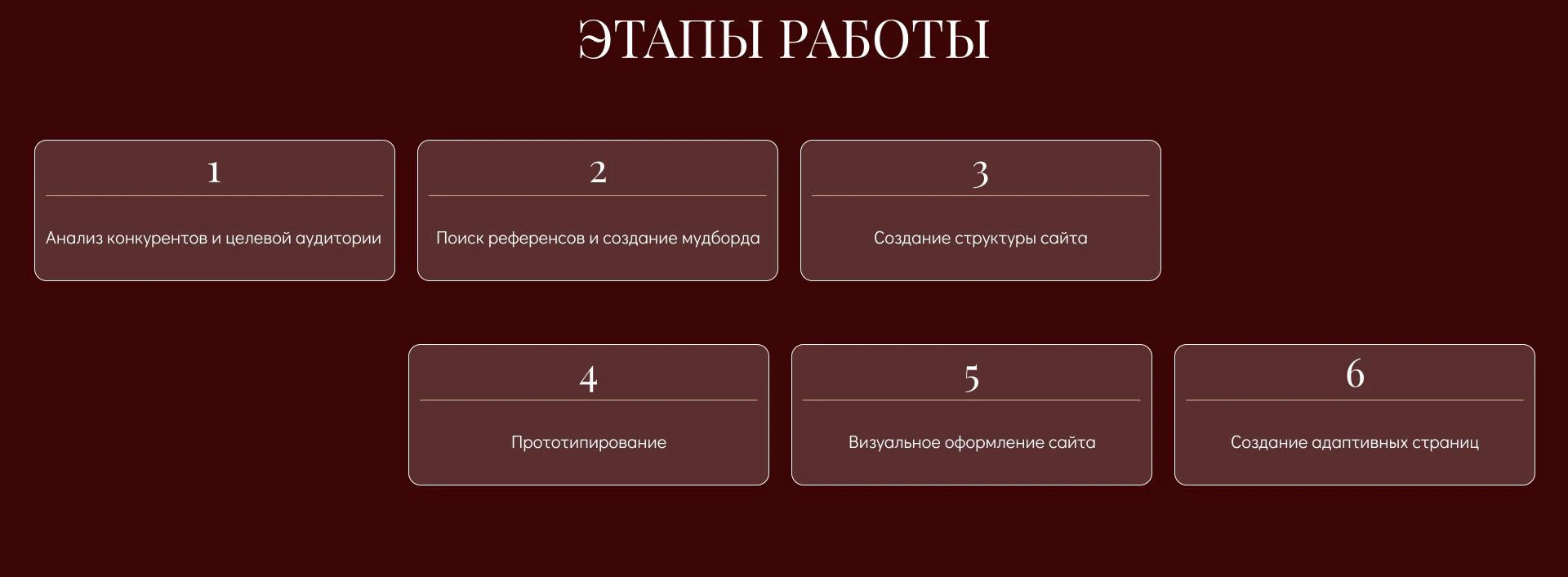 Lune & Fil | Jewelry E-commerce Website Design — Изображение №5 — Интерфейсы на Dprofile