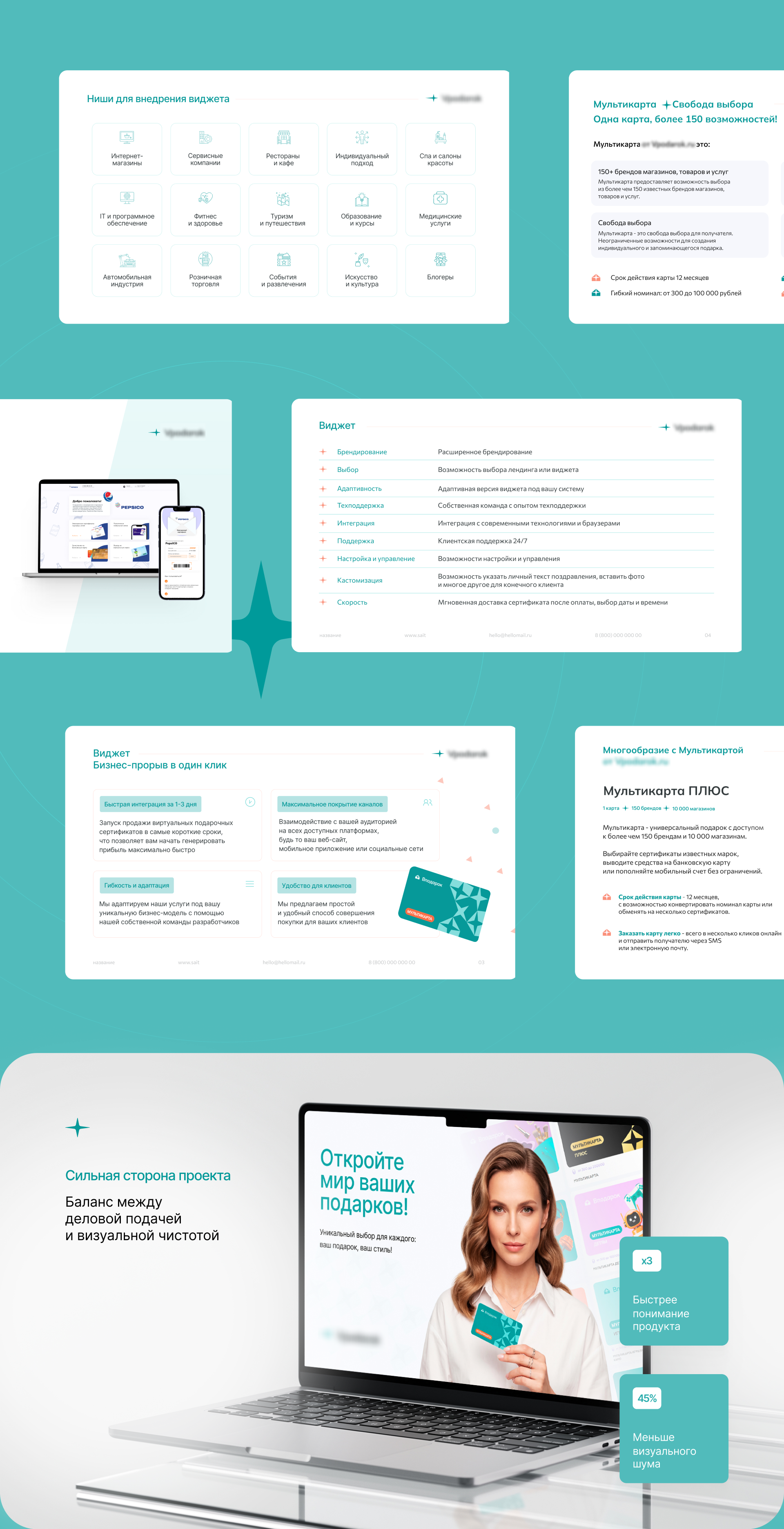 Бизнес-презентация для сервиса — Изображение №6 — Брендинг, Маркетинг на Dprofile