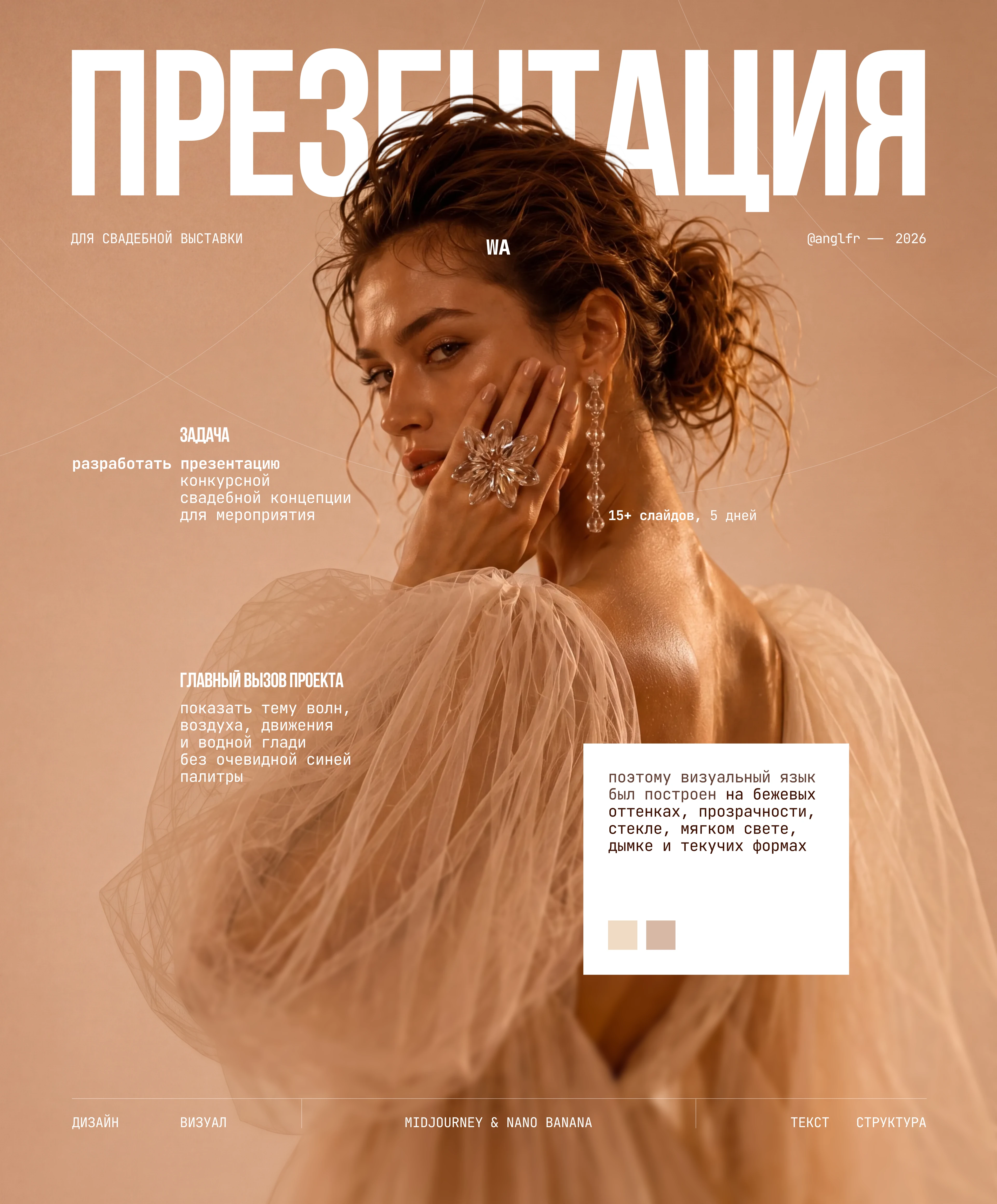 Презентация для свадебной выставки — Изображение №1 — Маркетинг, Нейро на Dprofile