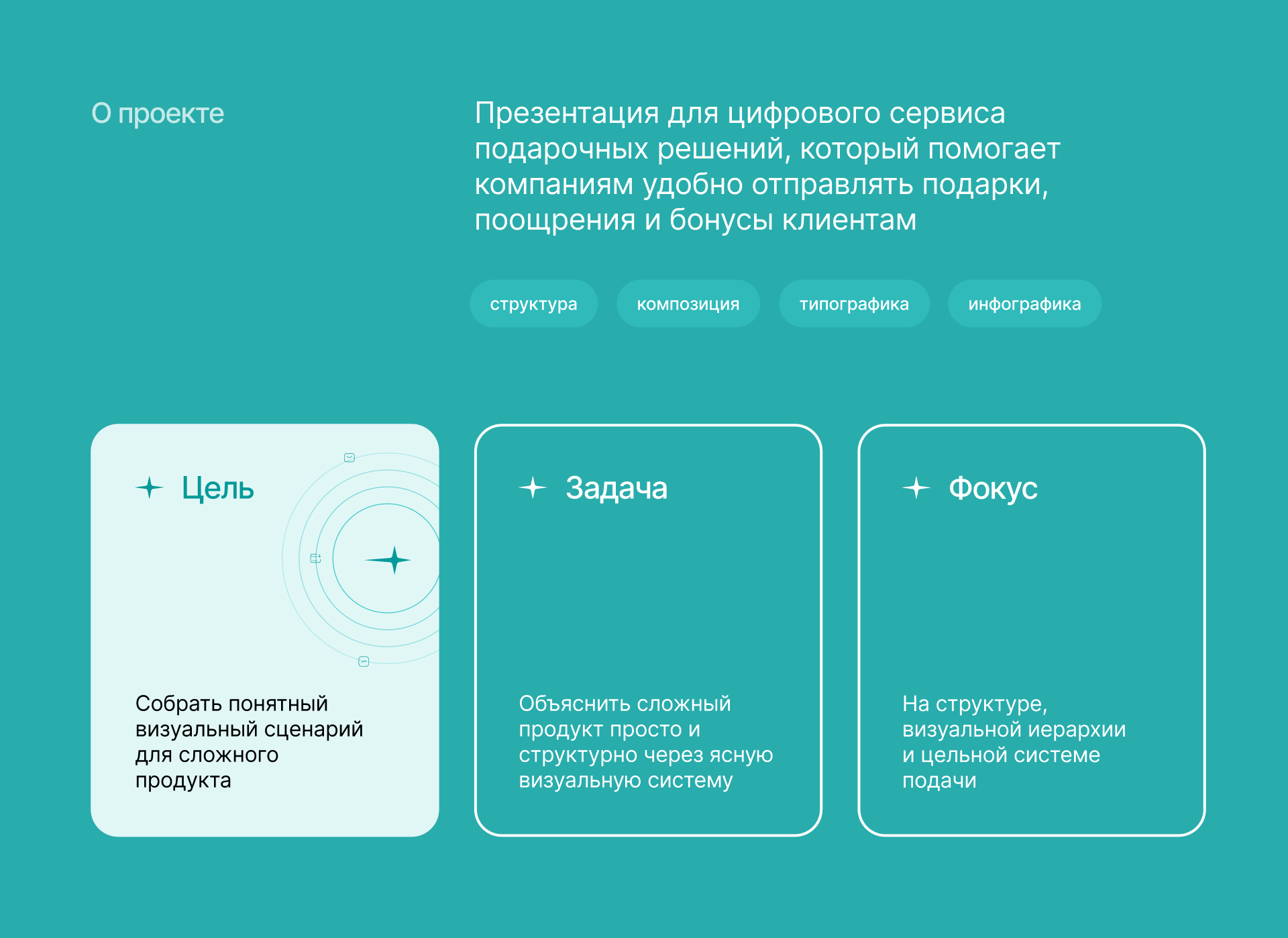 Бизнес-презентация для сервиса — Изображение №2 — Брендинг, Маркетинг на Dprofile