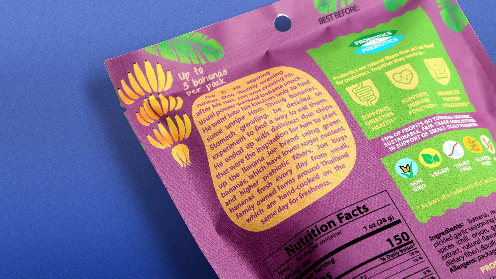 Banana Joe — Изображение №8 — Брендинг на Dprofile