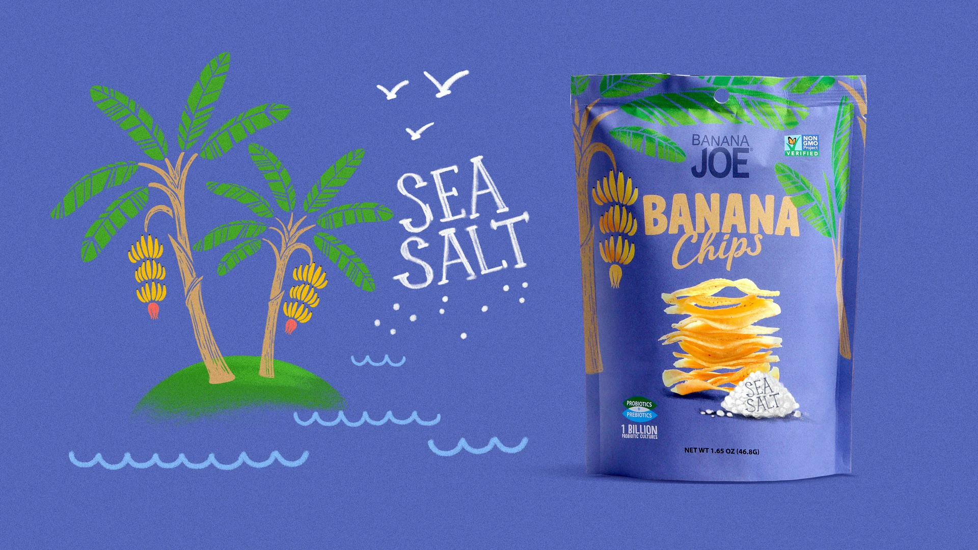 Banana Joe — Изображение №4 — Брендинг на Dprofile