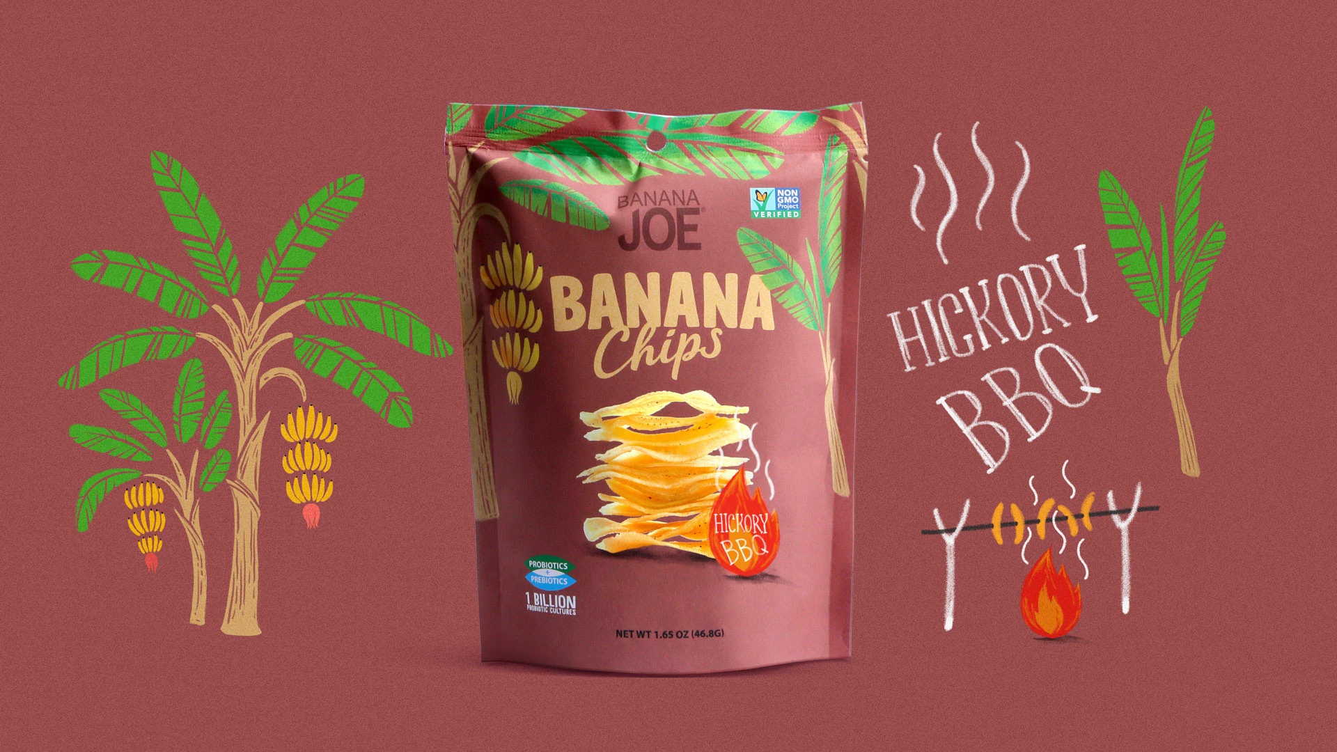 Banana Joe — Изображение №7 — Брендинг на Dprofile