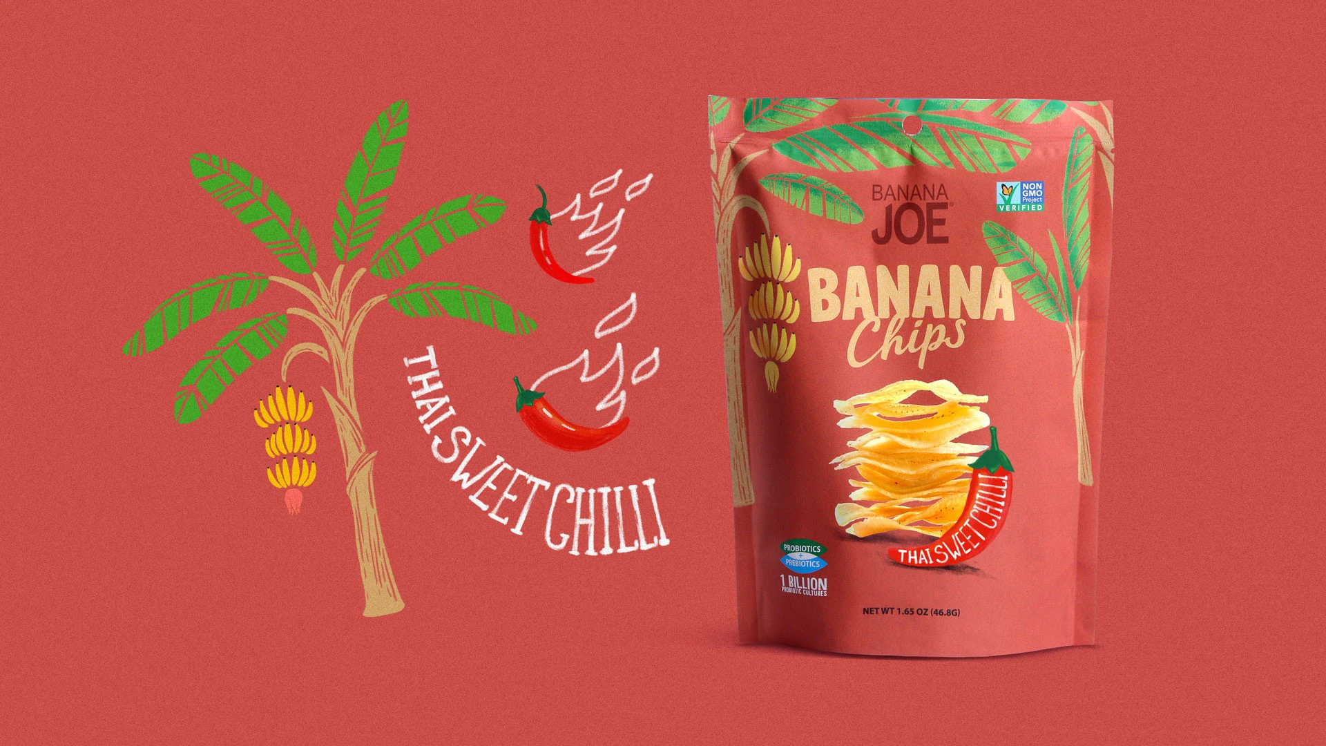 Banana Joe — Изображение №6 — Брендинг на Dprofile