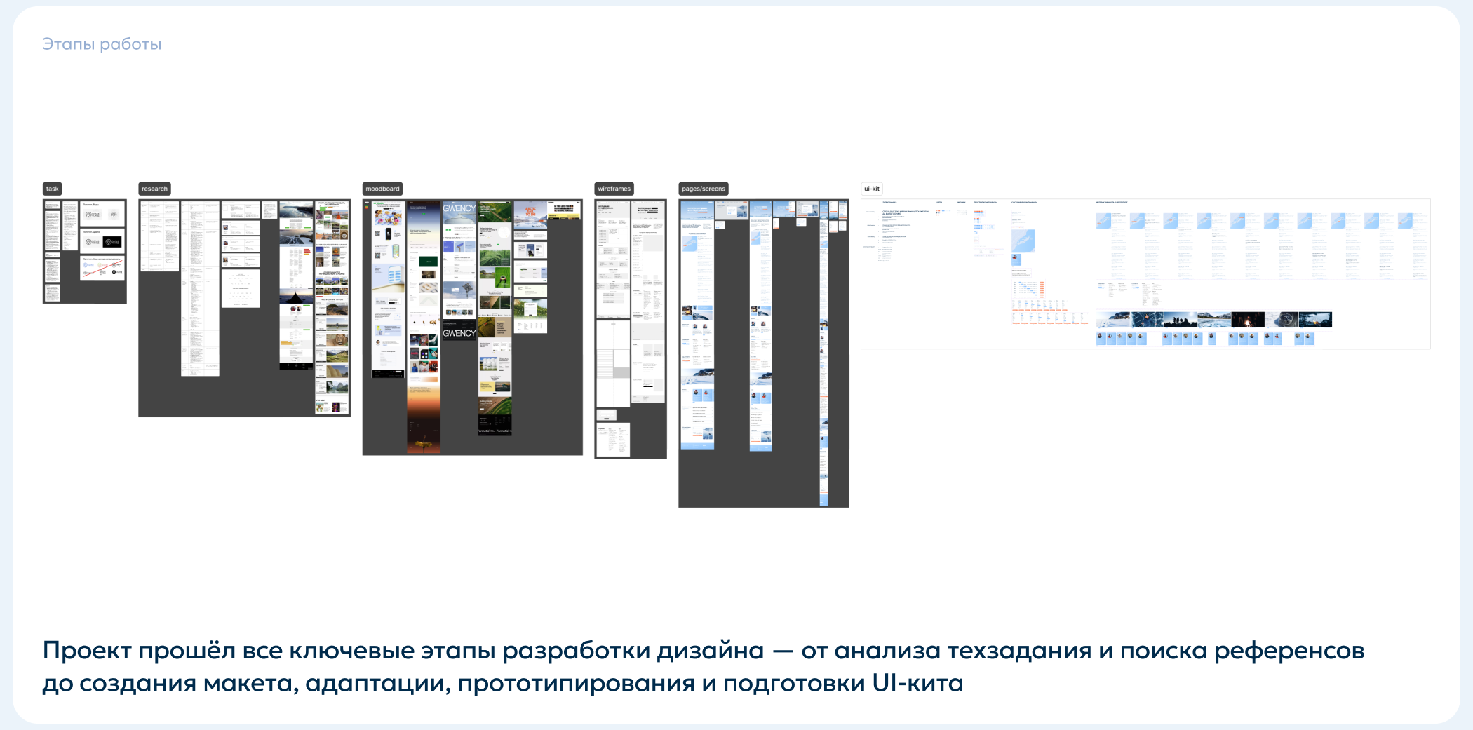 «Пора в поход» — Landing Page | Web-design | UI/UX — Изображение №4 — Интерфейсы на Dprofile