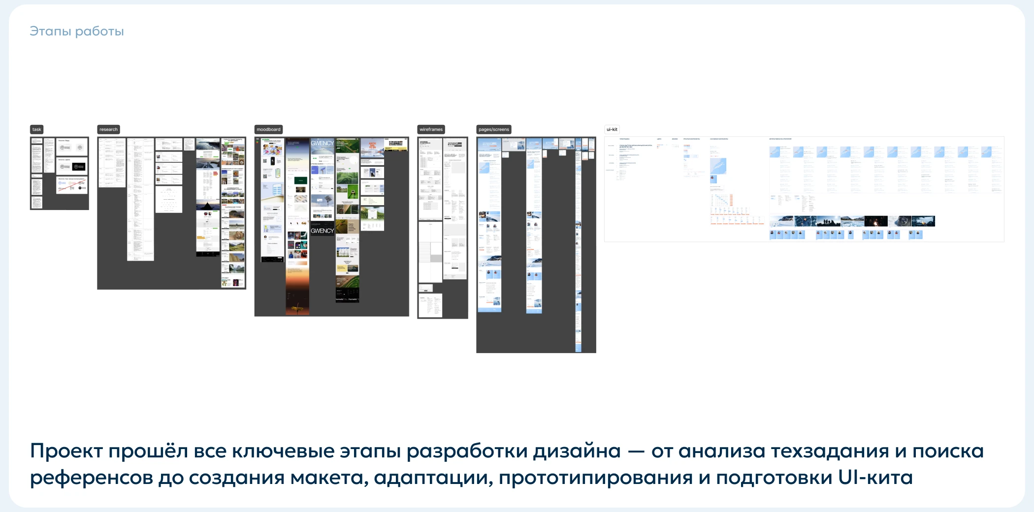 «Пора в поход» — Landing Page | Web-design | UI/UX — Изображение №4 — Интерфейсы на Dprofile