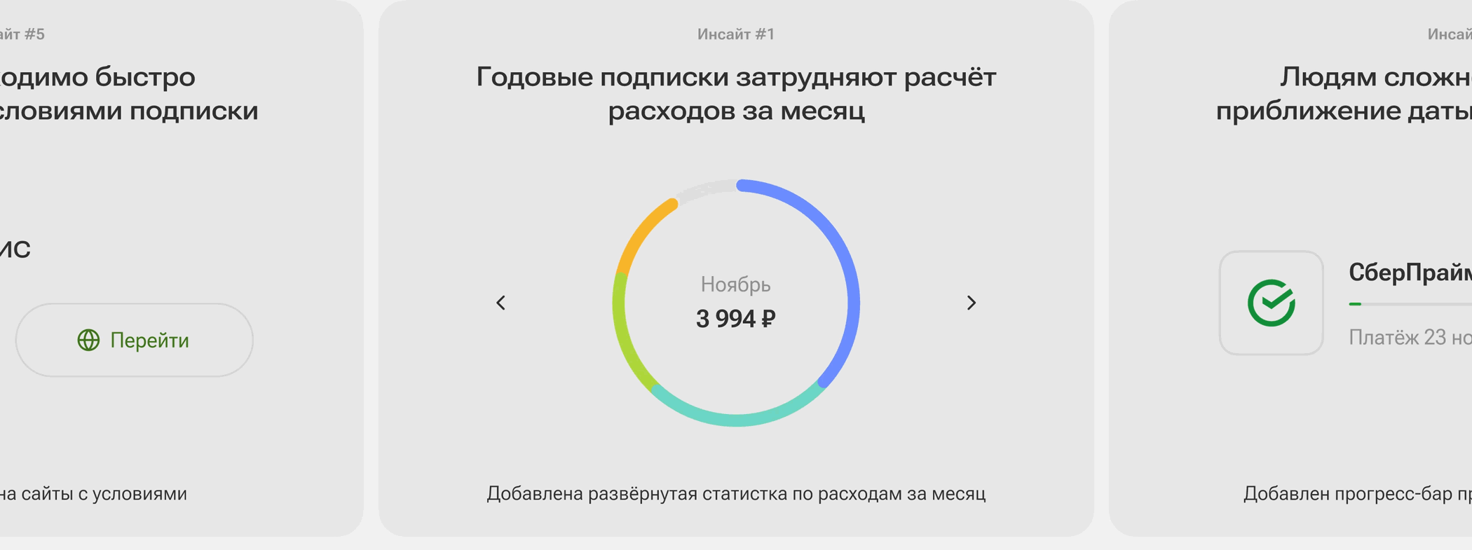 SubScout — Mobil App | UI/UX — Изображение №17 — Интерфейсы на Dprofile
