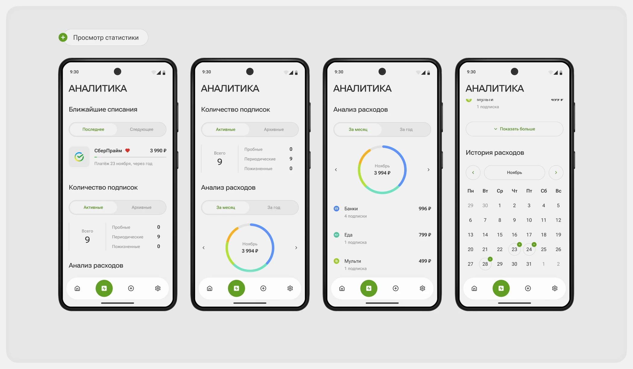 SubScout — Mobil App | UI/UX — Изображение №20 — Интерфейсы на Dprofile