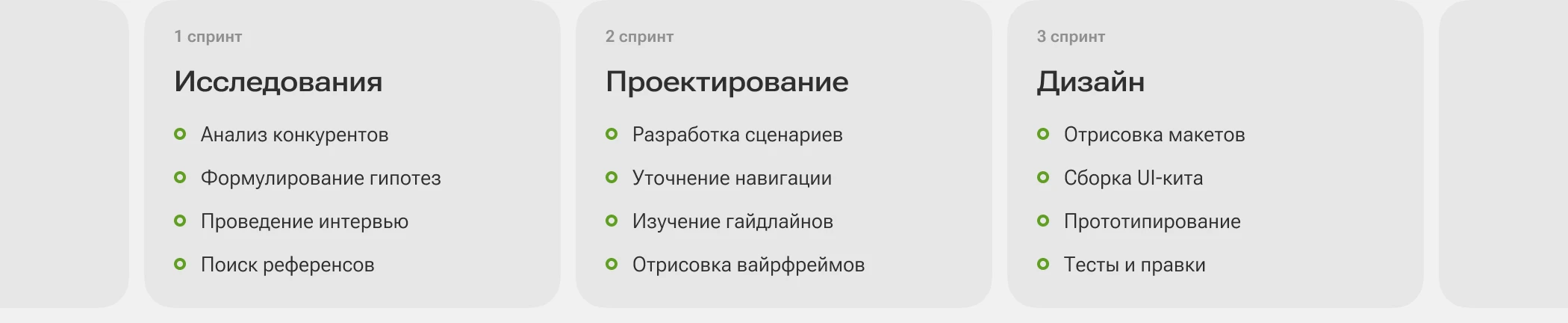 SubScout — Mobil App | UI/UX — Изображение №11 — Интерфейсы на Dprofile