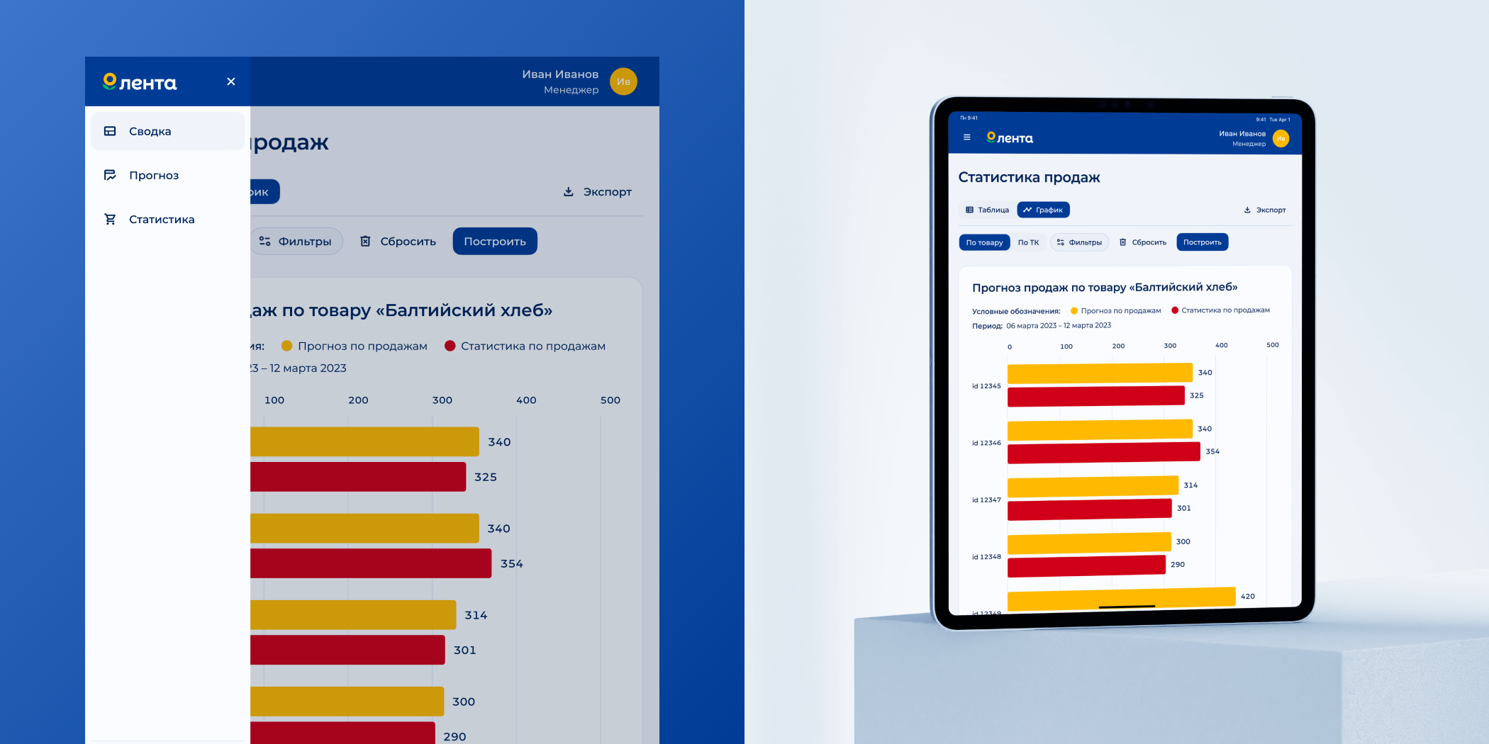 Дашборд для «Ленты» — Dashboard | UI/UX — Изображение №14 — Интерфейсы на Dprofile