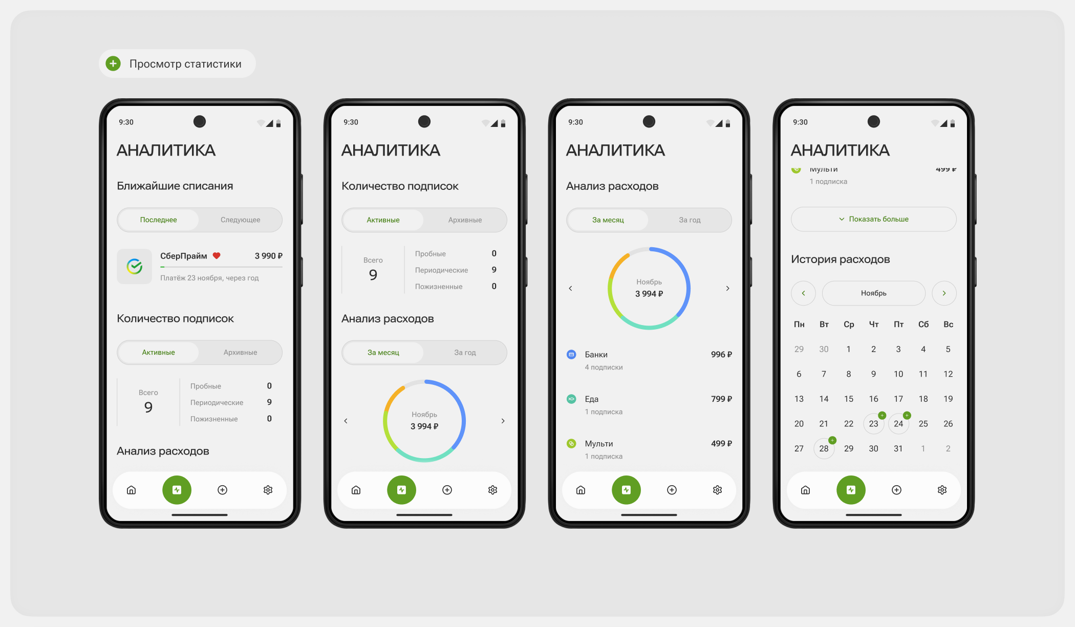 SubScout — Mobil App | UI/UX — Изображение №21 — Интерфейсы на Dprofile