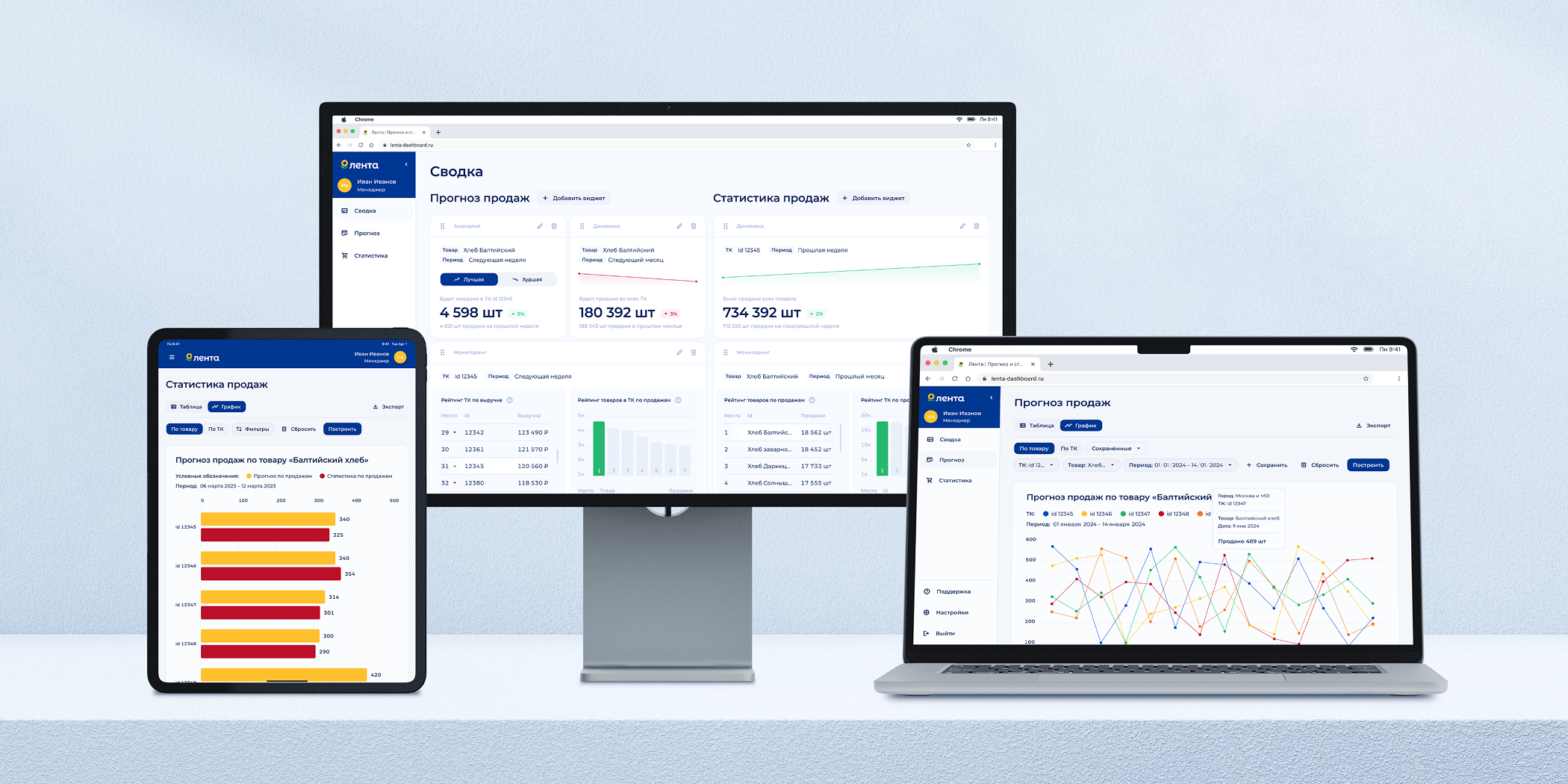 Дашборд для «Ленты» — Dashboard | UI/UX — Изображение №8 — Интерфейсы на Dprofile