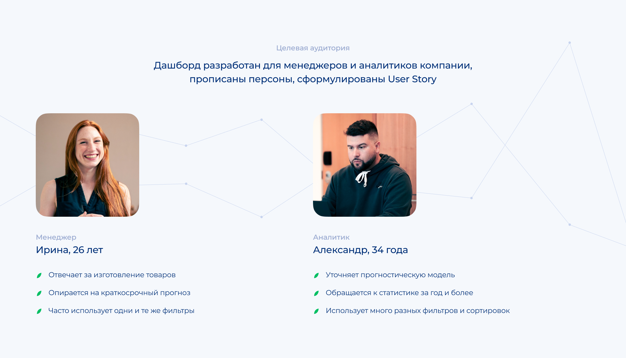 Дашборд для «Ленты» — Dashboard | UI/UX — Изображение №6 — Интерфейсы на Dprofile