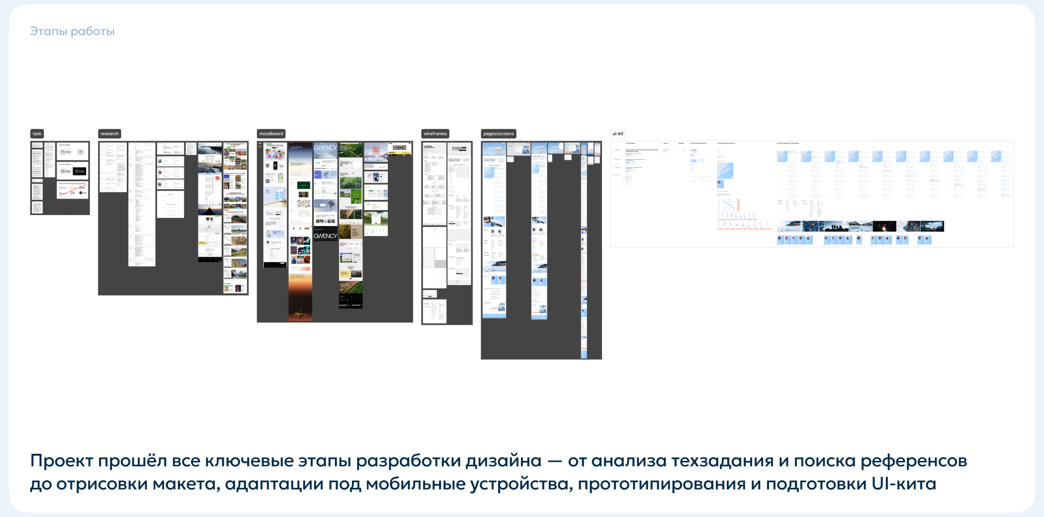 «Пора в поход» — Landing Page | Web-design | UI/UX — Изображение №4 — Интерфейсы на Dprofile