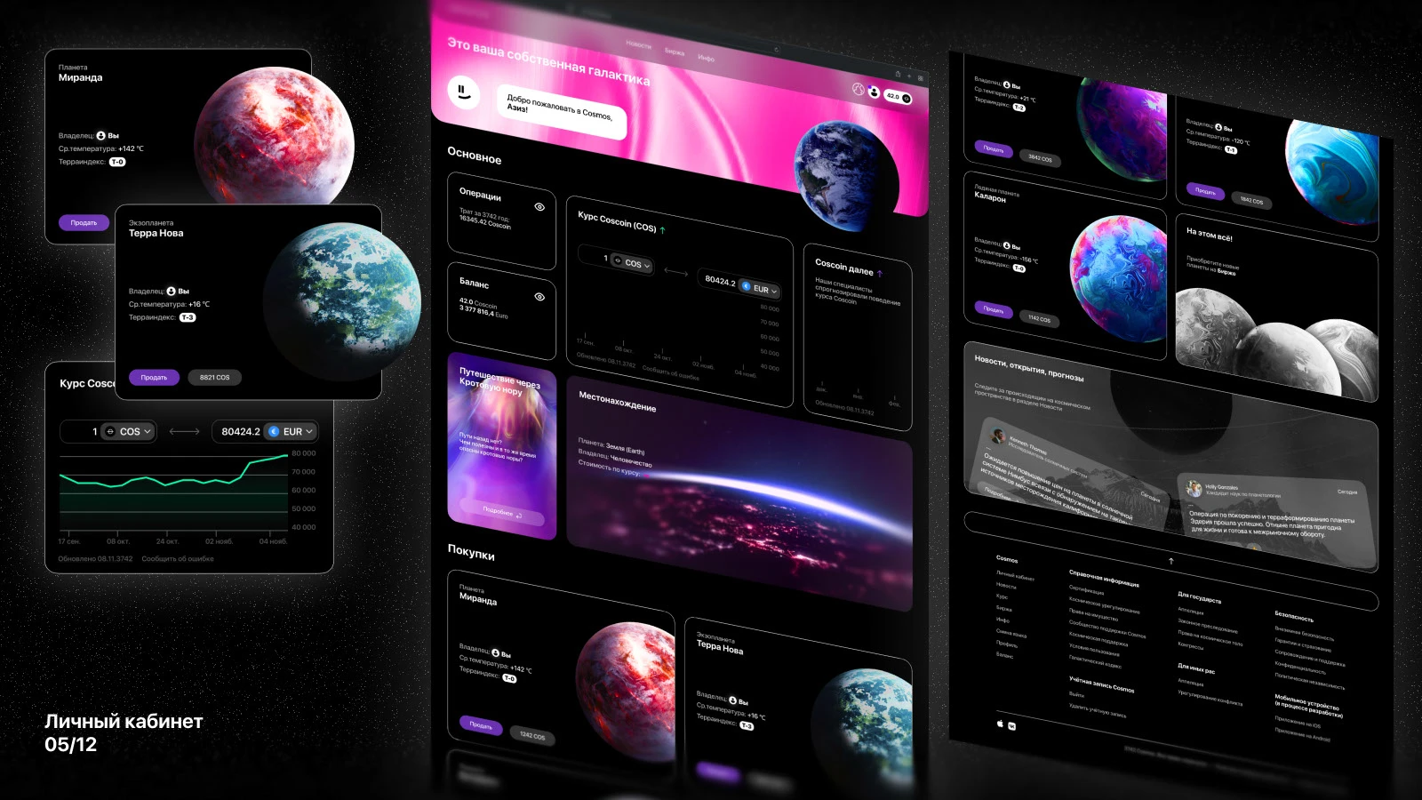 cosmos — Изображение №5 — Интерфейсы на Dprofile