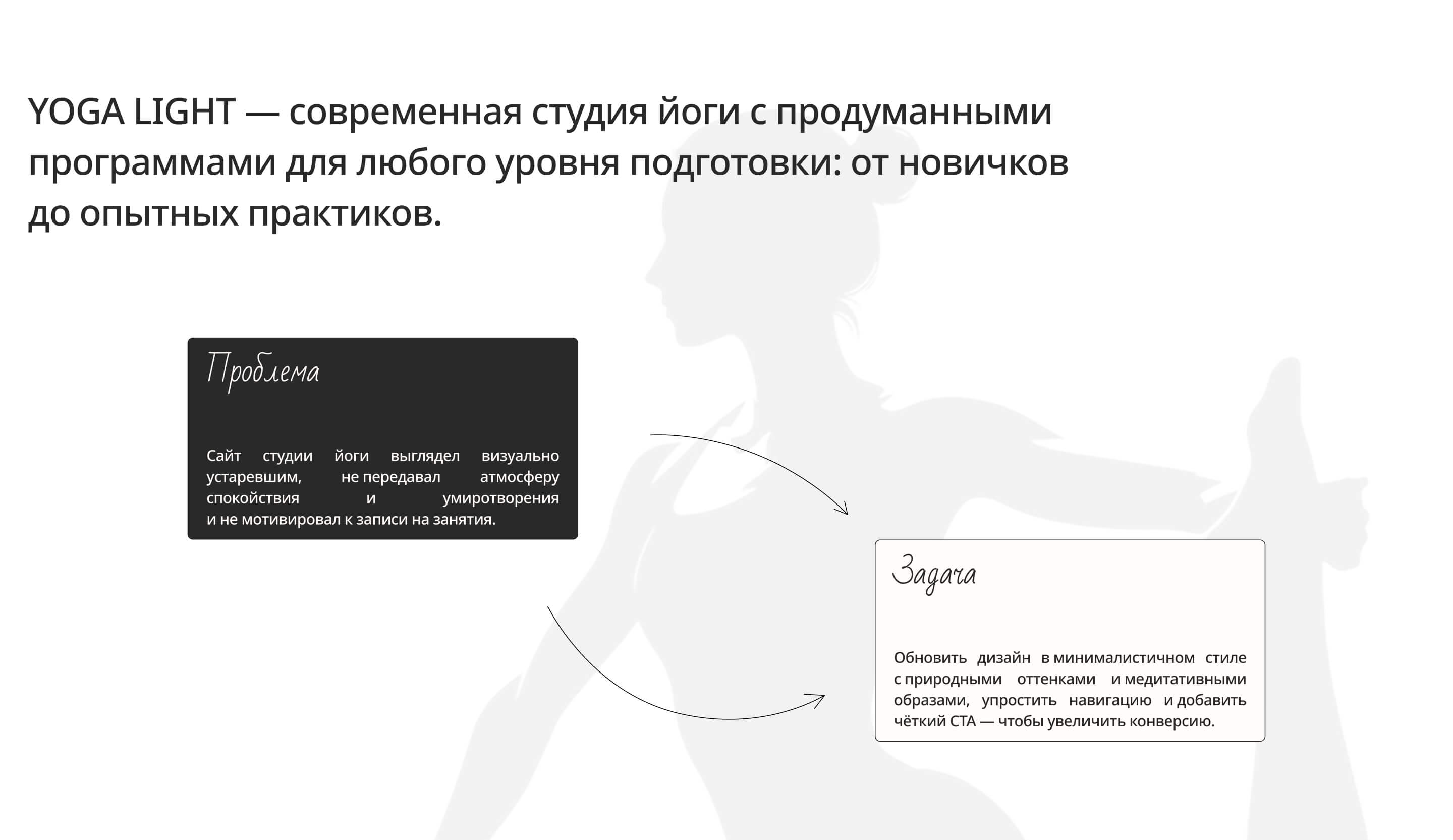 YOGA LIGHT | Website for a yoga studio — Изображение №2 — Интерфейсы на Dprofile