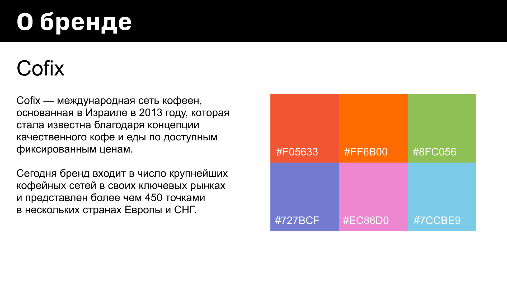 Анимация фирменного стиля | Cofix | Учебный проект — Изображение №3 — Брендинг, Анимация на Dprofile