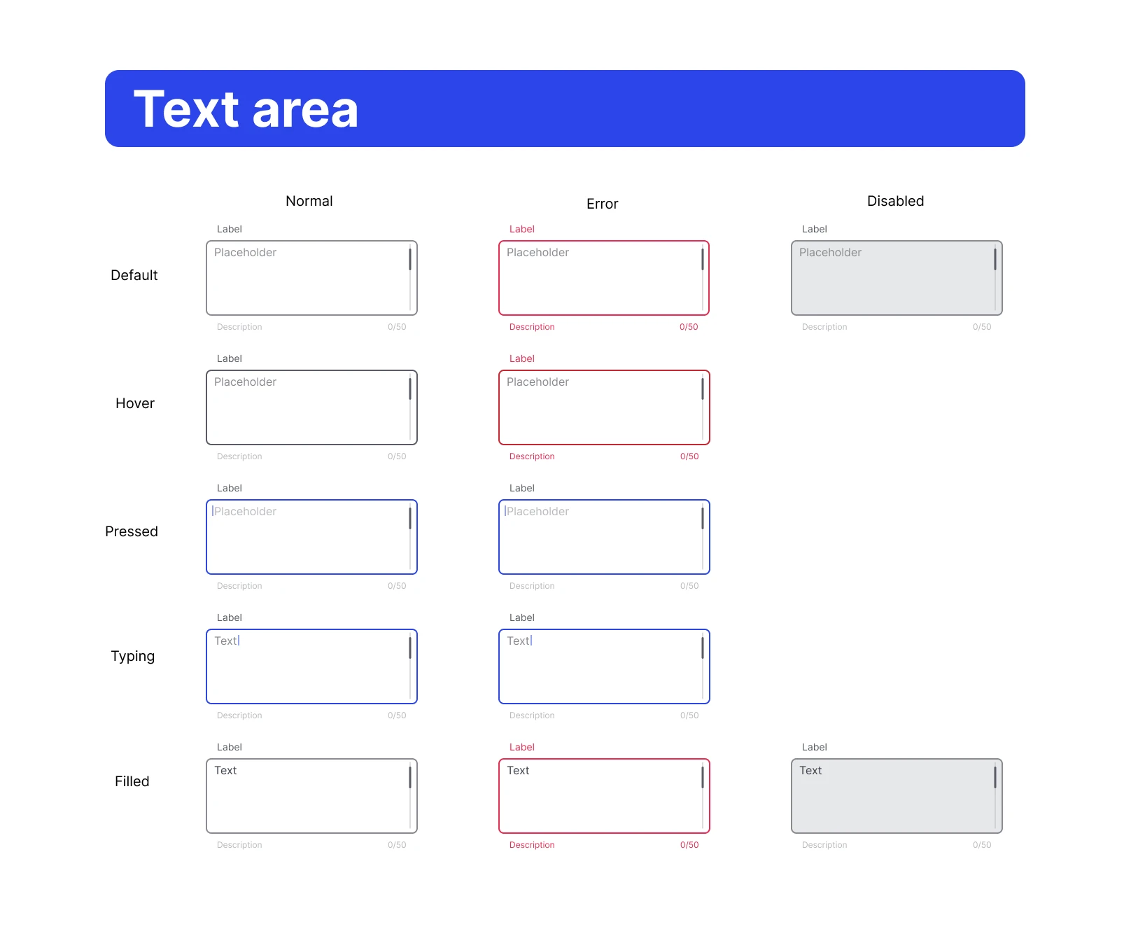 Универсальный UI-Kit / Дизайн-система — Изображение №9 — Интерфейсы на Dprofile