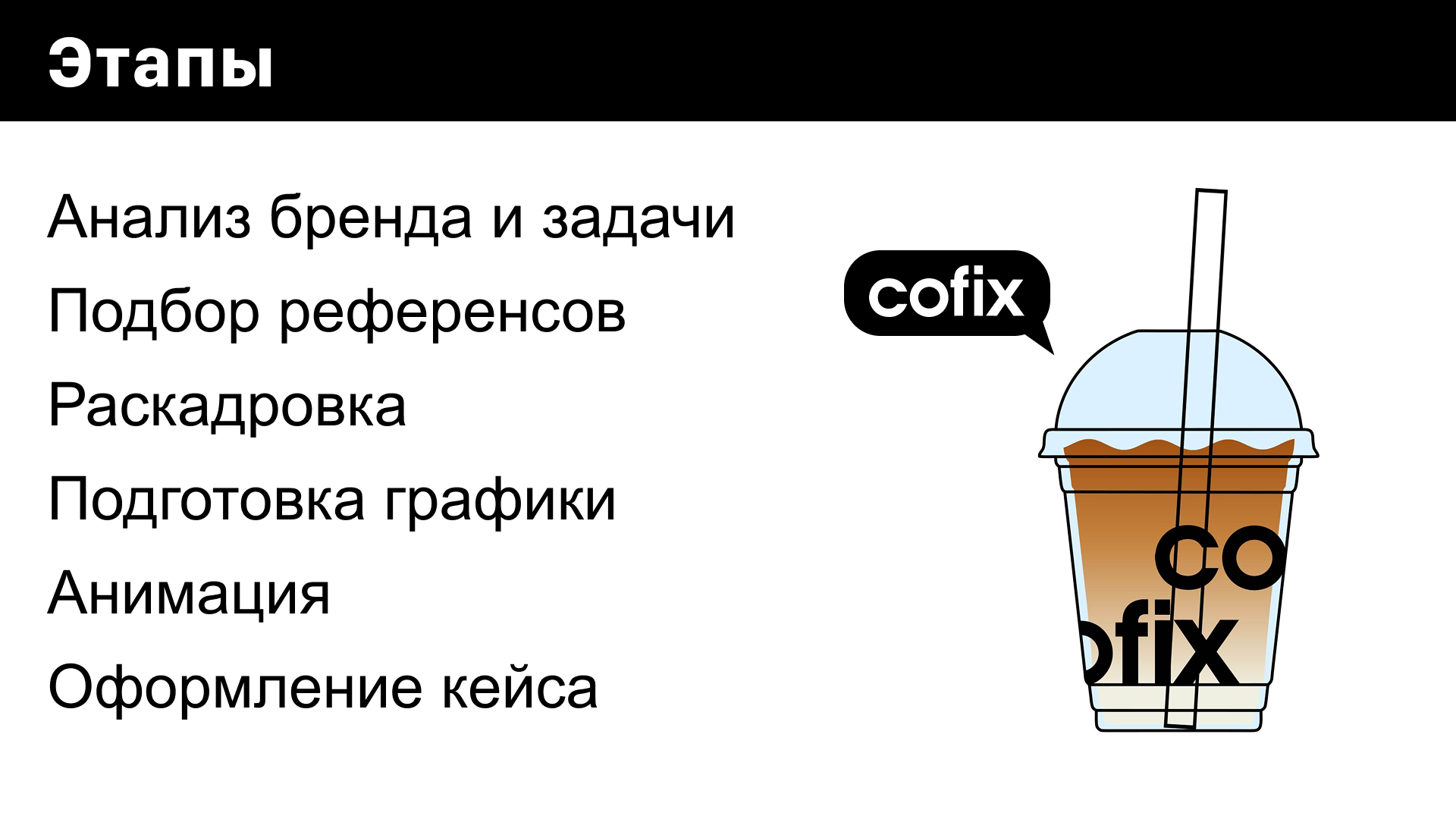 Анимация фирменного стиля | Cofix | Учебный проект — Изображение №13 — Брендинг, Анимация на Dprofile