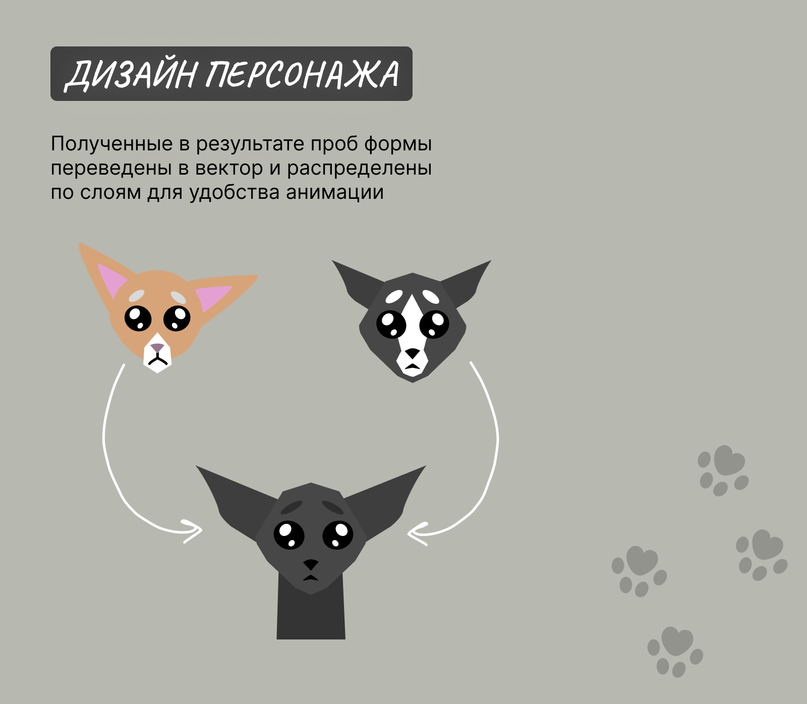 Анимированные стикеры для Телеграм «Черный кот» — Изображение №2 — Анимация на Dprofile