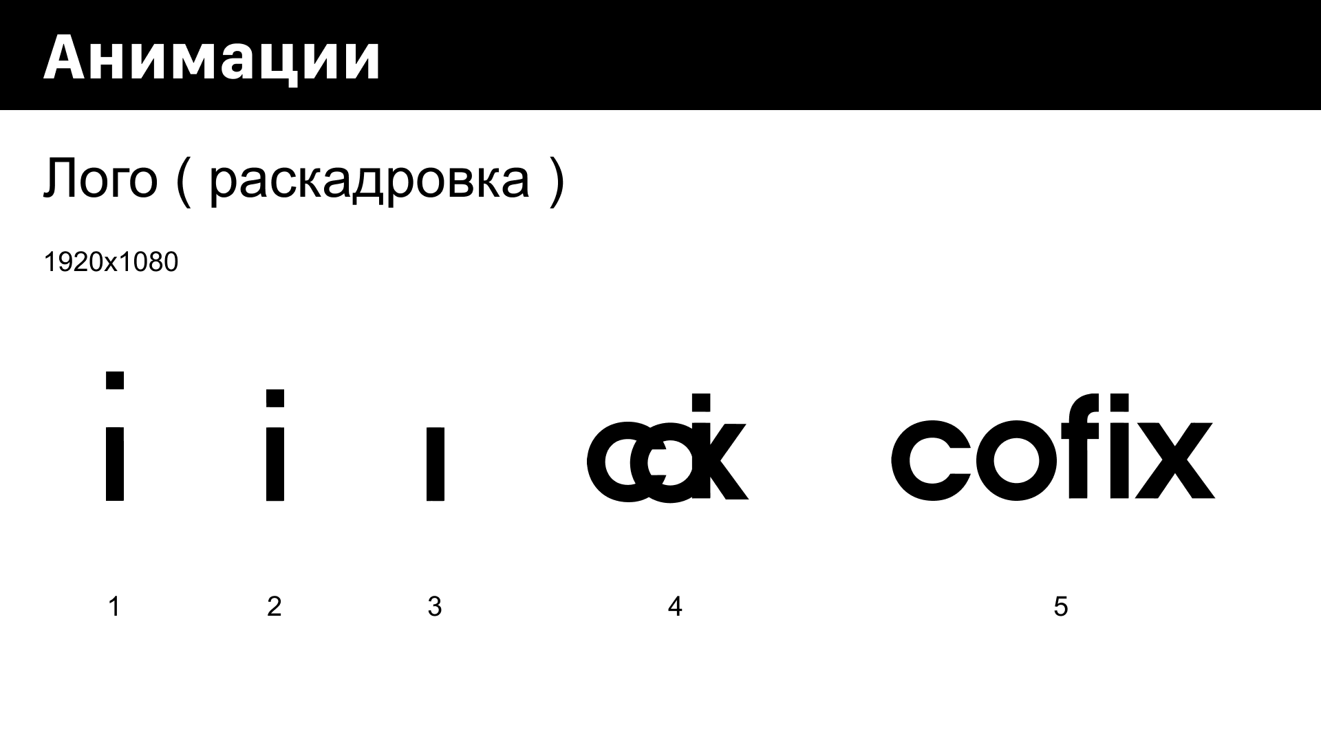 Анимация фирменного стиля | Cofix | Учебный проект — Изображение №5 — Брендинг, Анимация на Dprofile