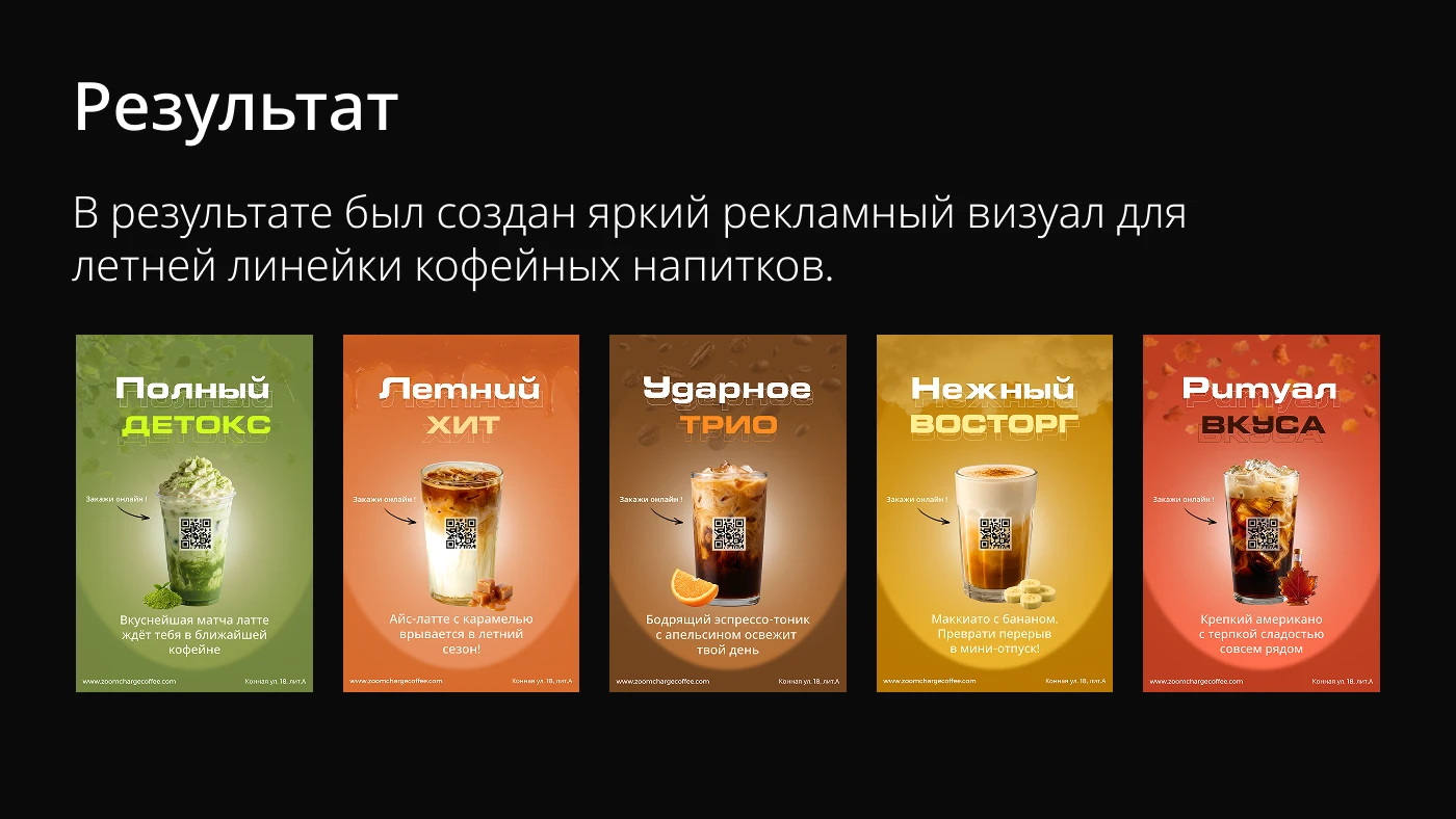 Постеры для кофейни | Coffee Poster Design — Изображение №6 — Графика, Нейро на Dprofile