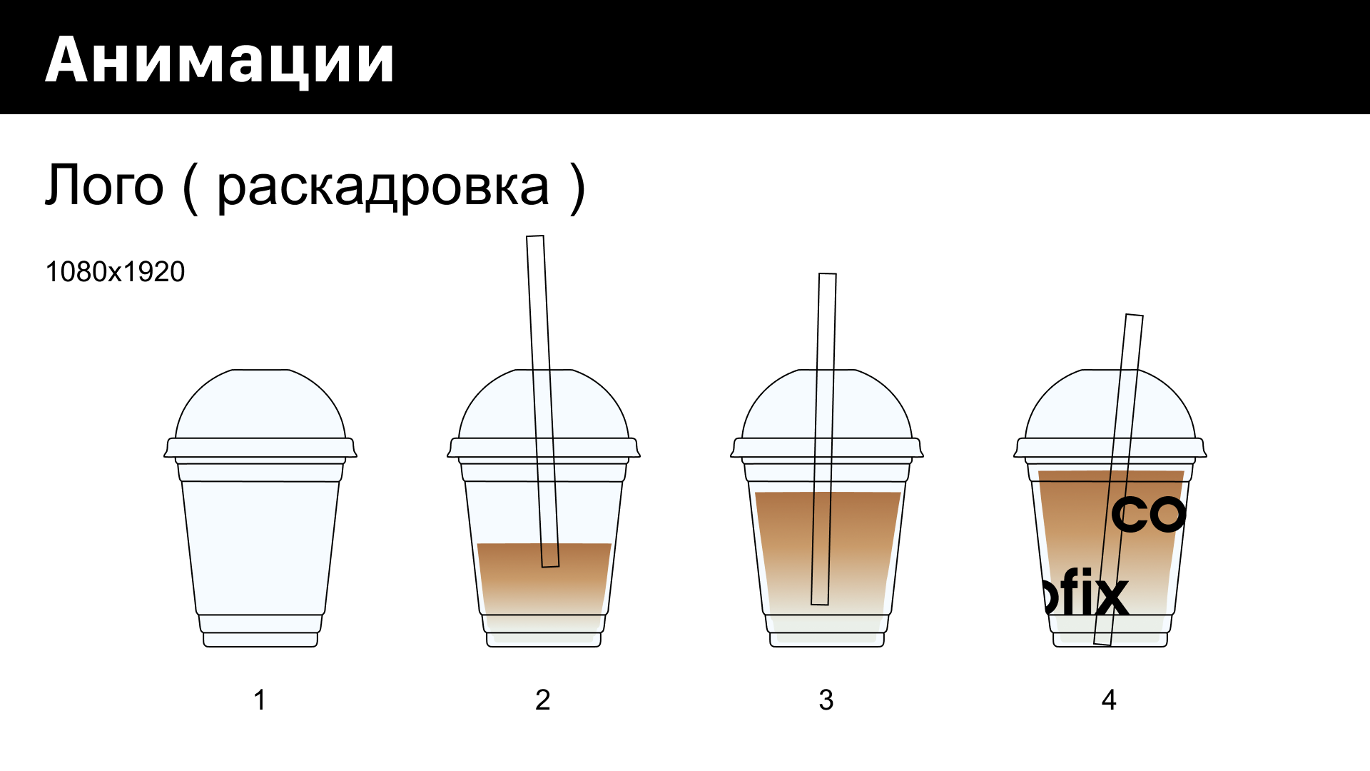 Анимация фирменного стиля | Cofix | Учебный проект — Изображение №6 — Брендинг, Анимация на Dprofile