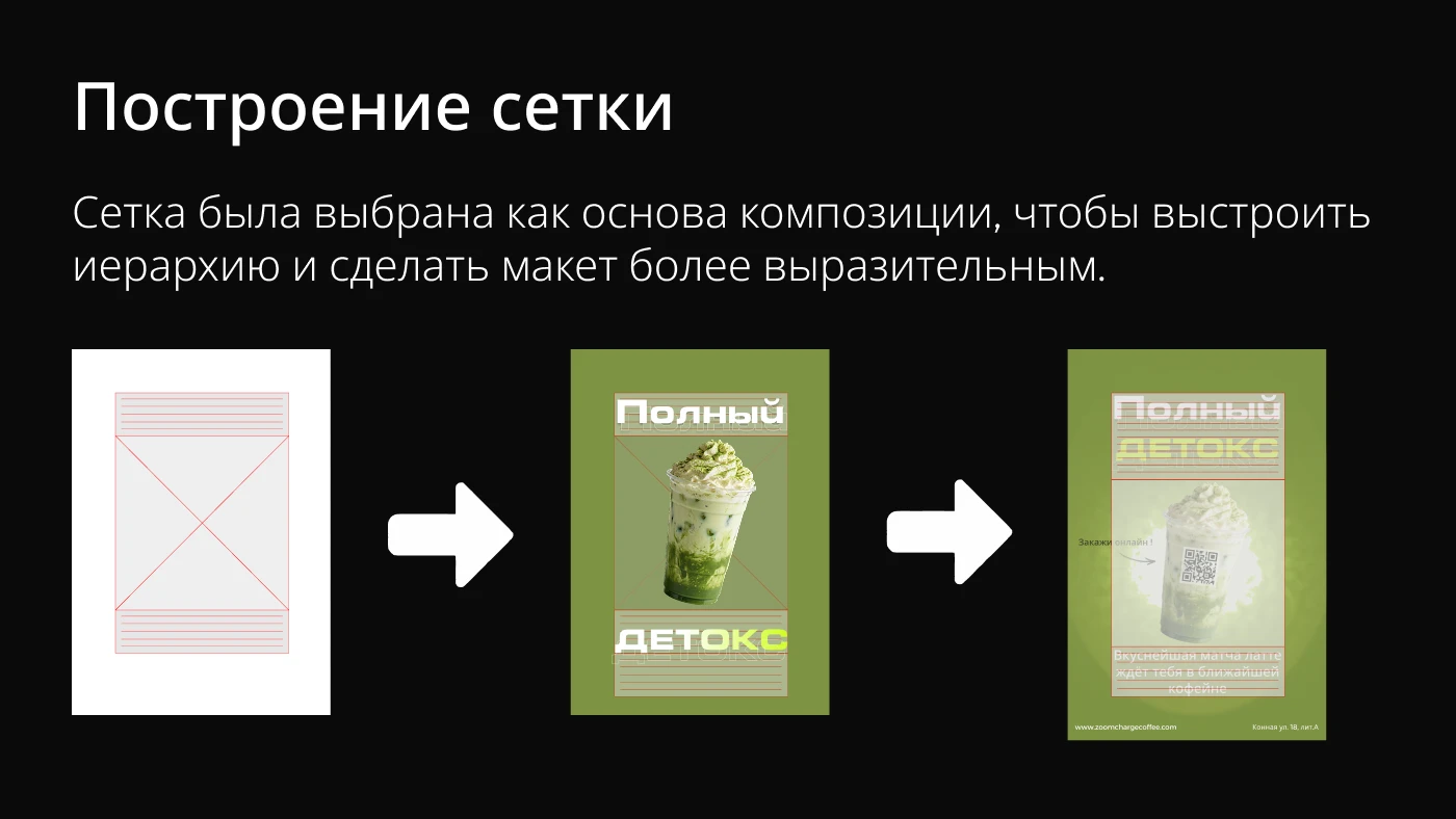 Постеры для кофейни | Coffee Poster Design — Изображение №4 — Графика, Нейро на Dprofile