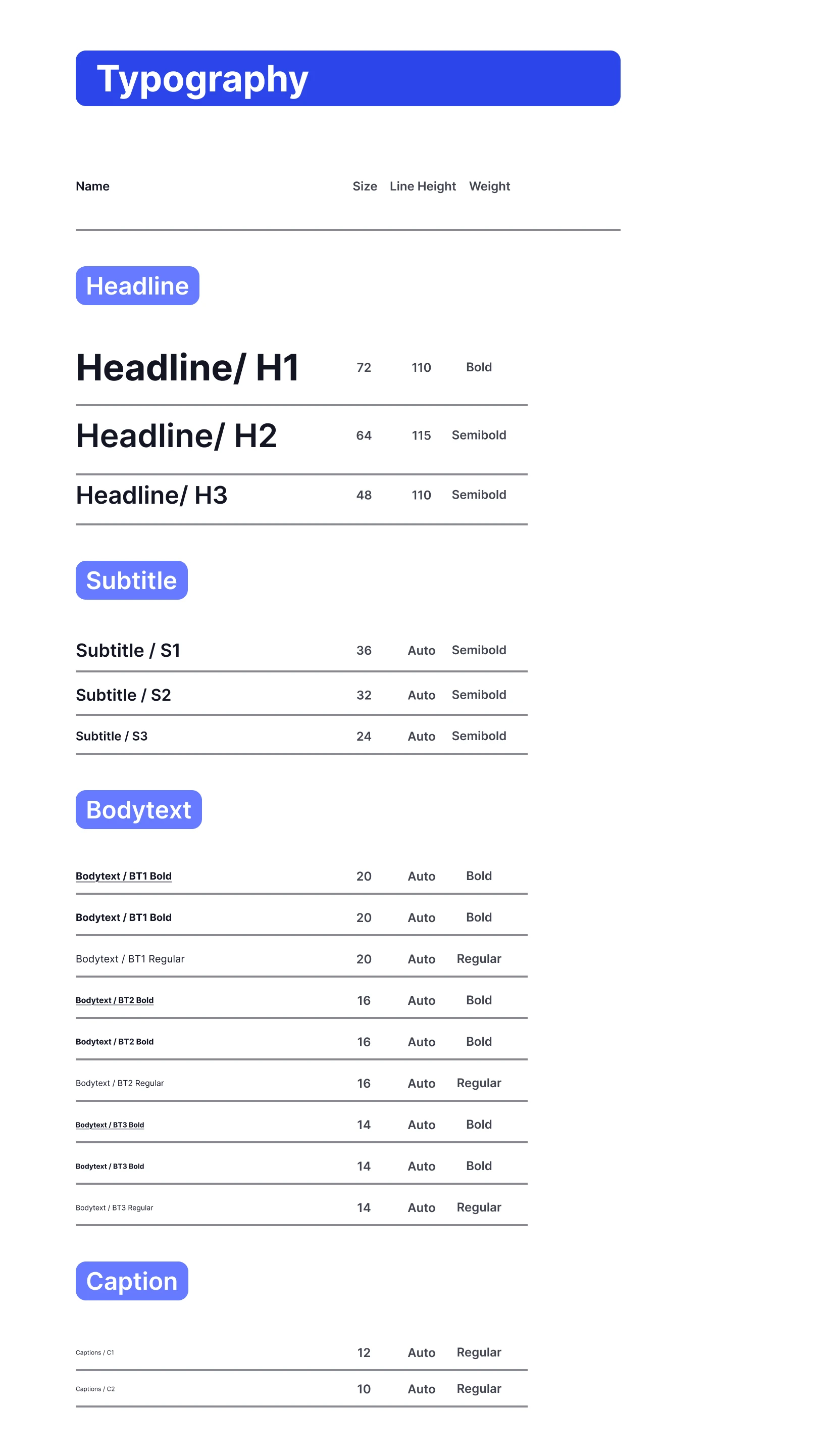 Универсальный UI-Kit / Дизайн-система — Изображение №3 — Интерфейсы на Dprofile
