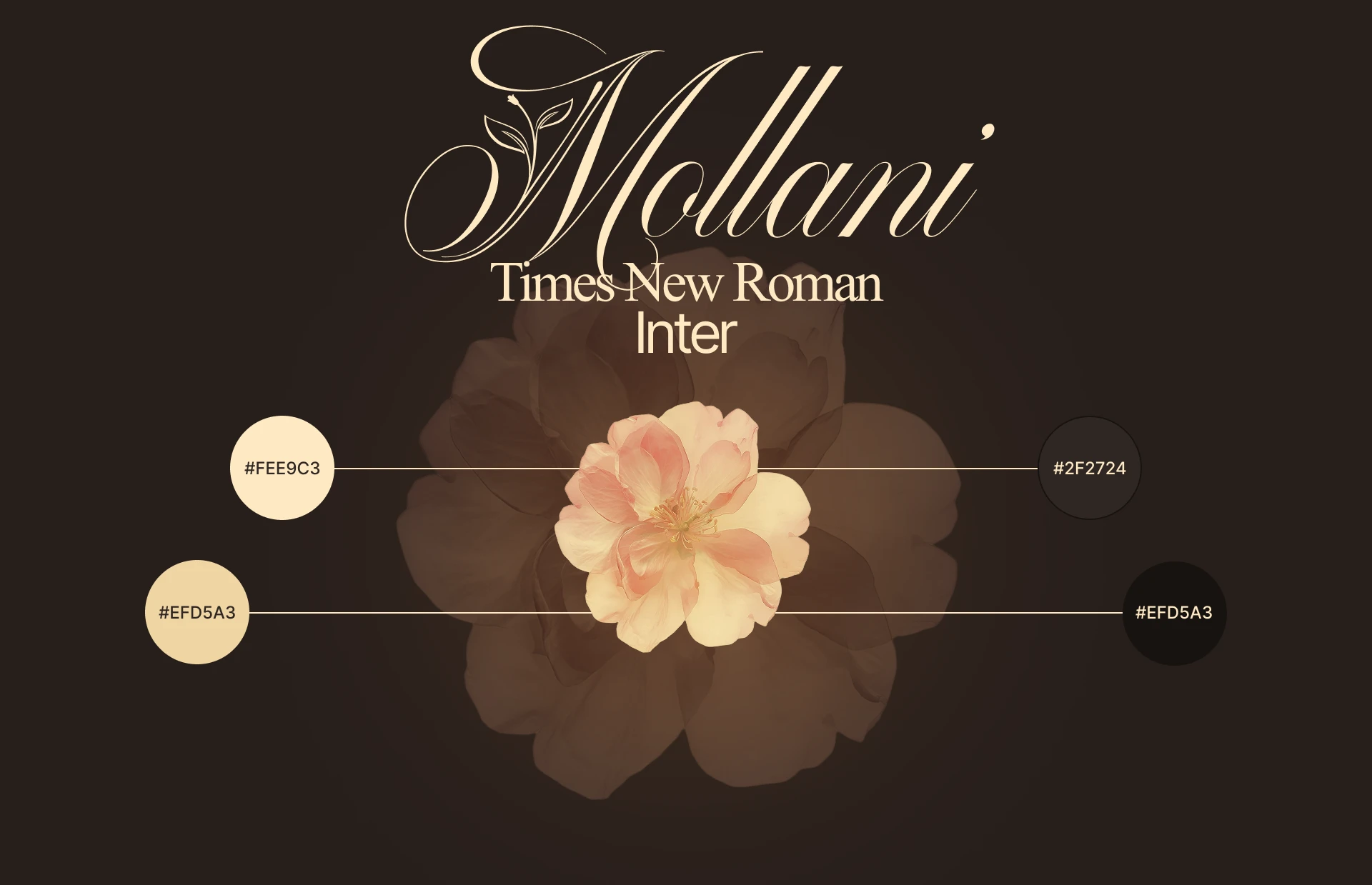 HinaHana Healing | Corporate website — Изображение №8 — Интерфейсы, Брендинг на Dprofile