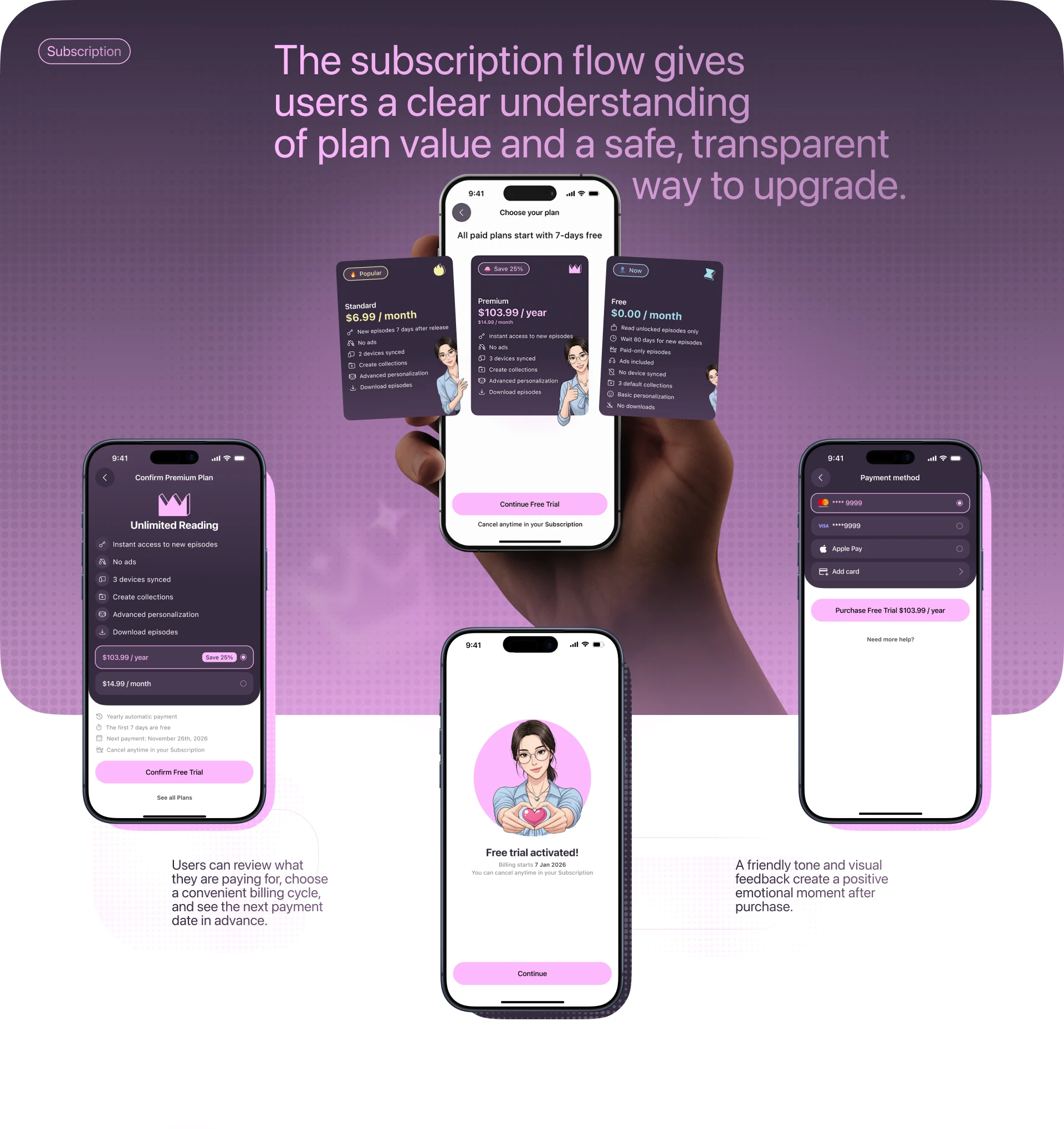 Toonary | Mobile App | UX/UI Case — Изображение №14 — Интерфейсы, Брендинг на Dprofile