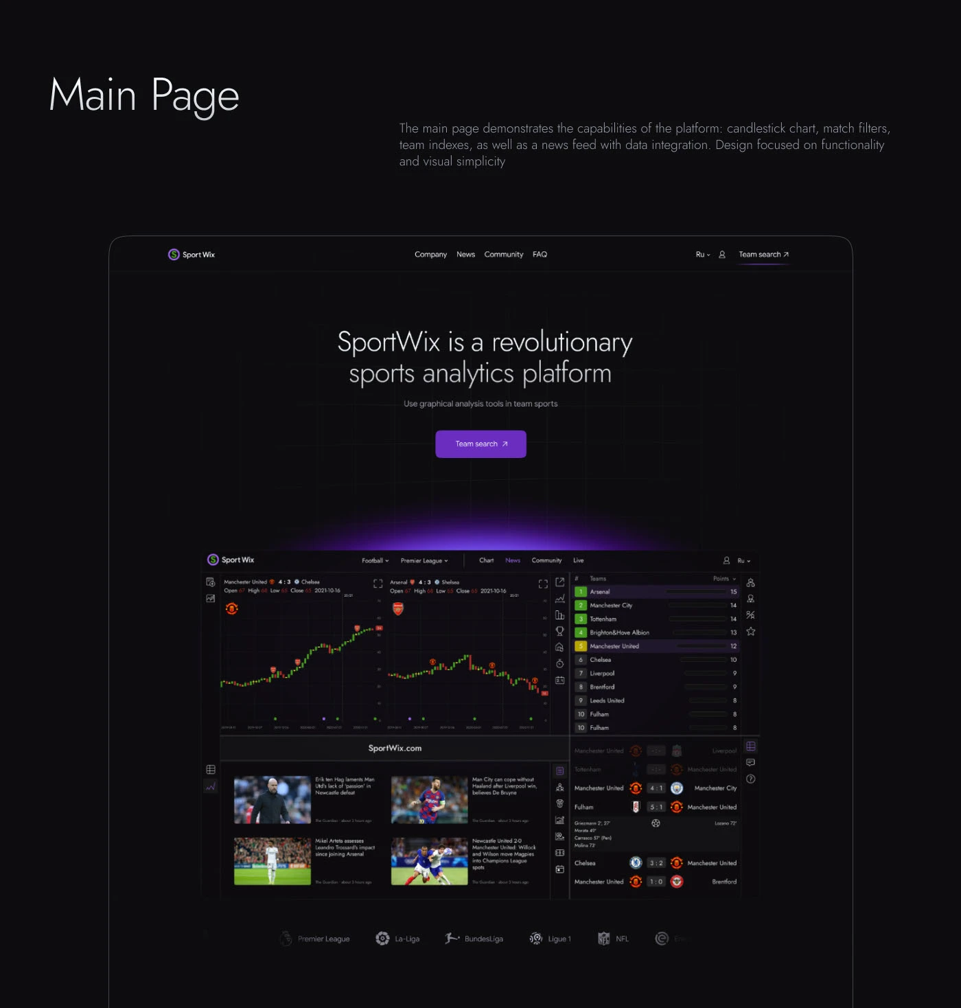 Sport analytics | SportWix — Изображение №7 — Интерфейсы на Dprofile