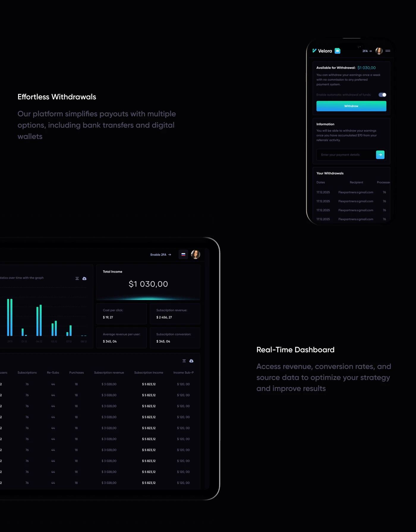 Velora – Affiliate Program & UX UI Dashboard Design — Изображение №10 — Интерфейсы, Брендинг на Dprofile