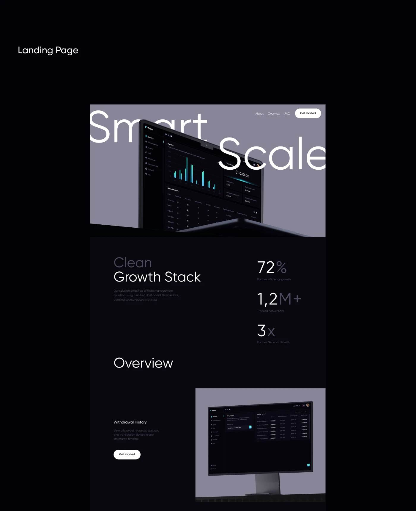 Velora – Affiliate Program & UX UI Dashboard Design — Изображение №18 — Интерфейсы, Брендинг на Dprofile