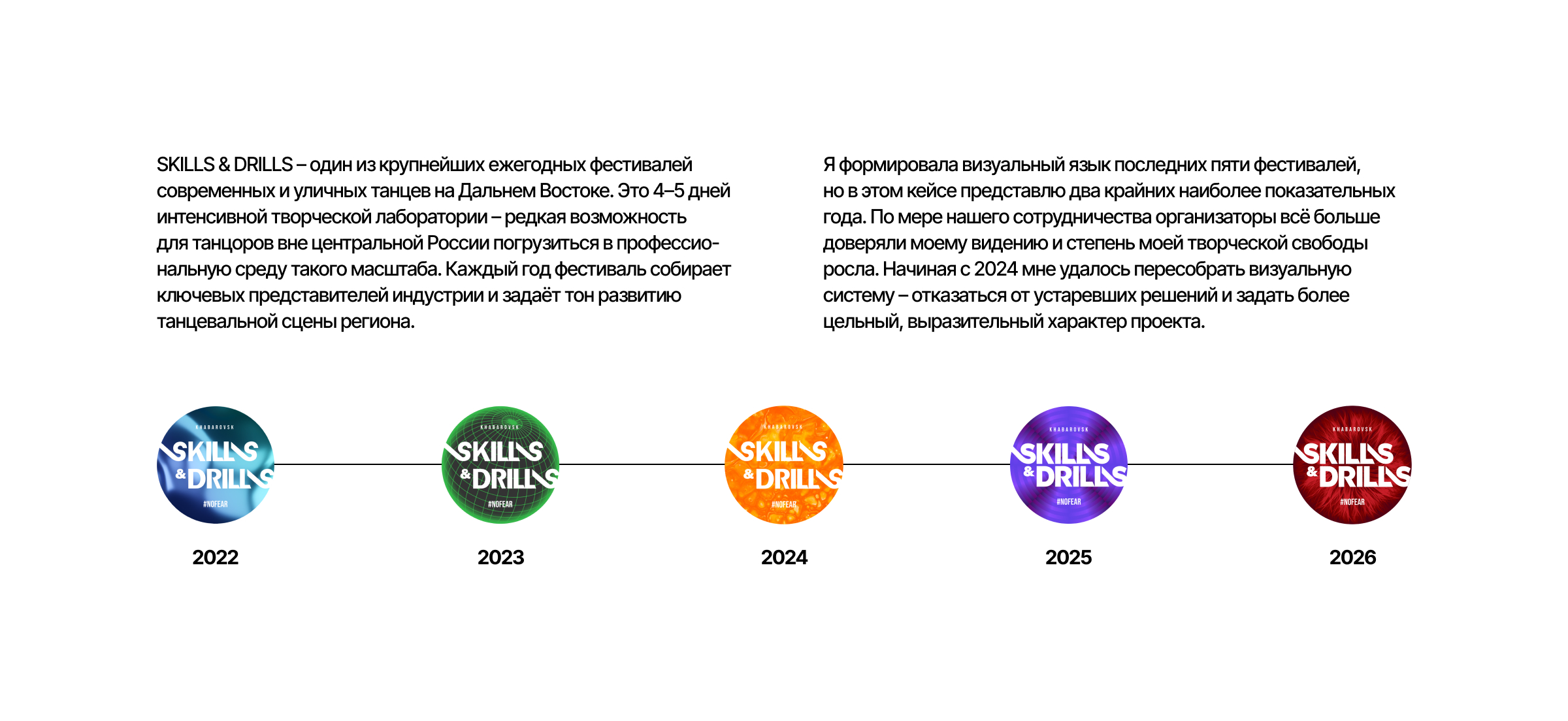 Skills&Drills – Event Identity — Изображение №2 — Брендинг, Графика на Dprofile