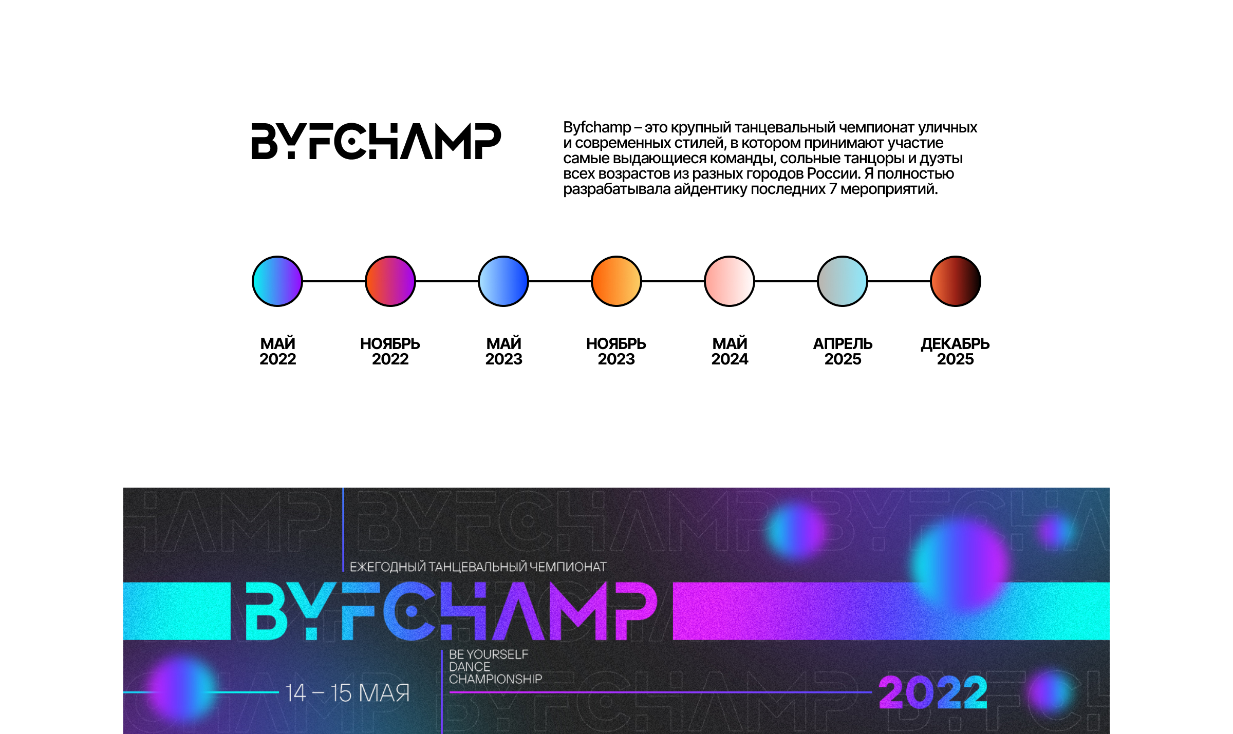 BYFCHAMP – Event Identity — Изображение №2 — Брендинг, Графика на Dprofile