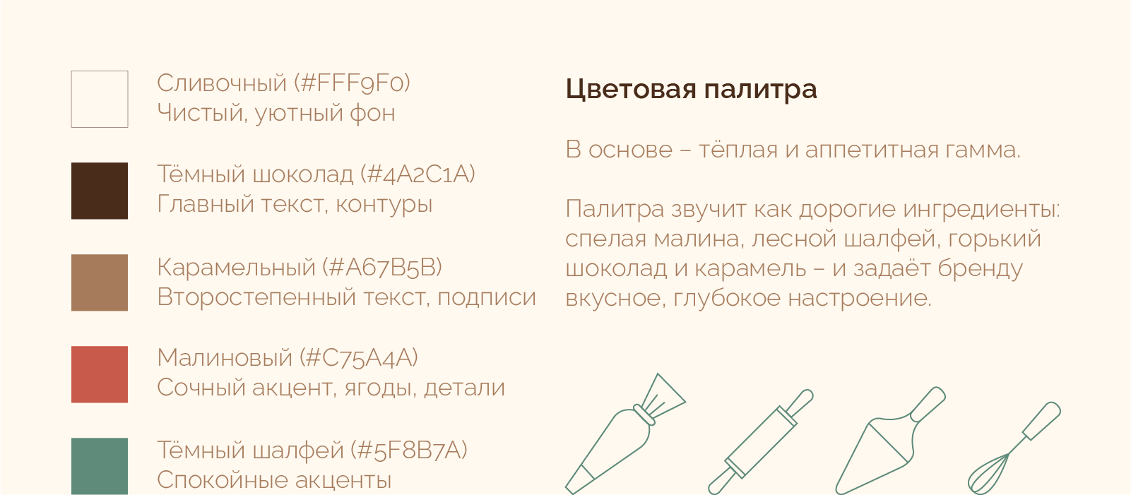 Логотип для кондитерской — Изображение №5 — Графика на Dprofile