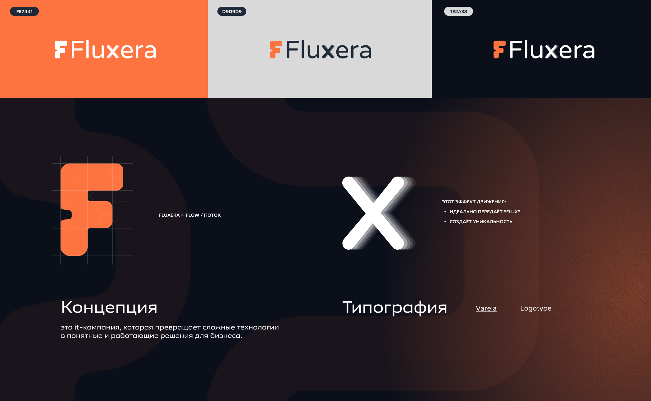 Брендинг для Fluxera (IT-компания) — Изображение №2 — Брендинг на Dprofile